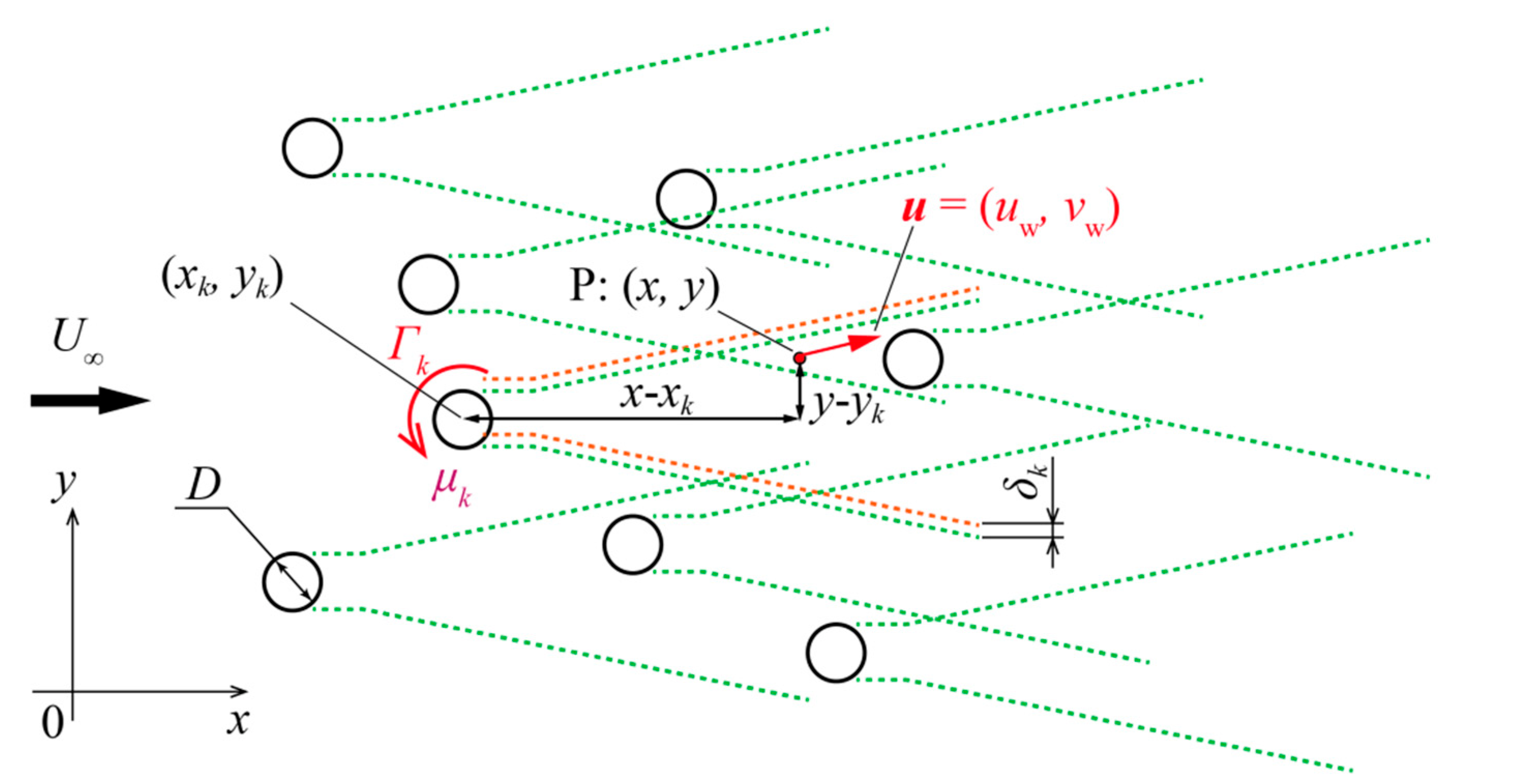 Energies 15 05200 g001 550