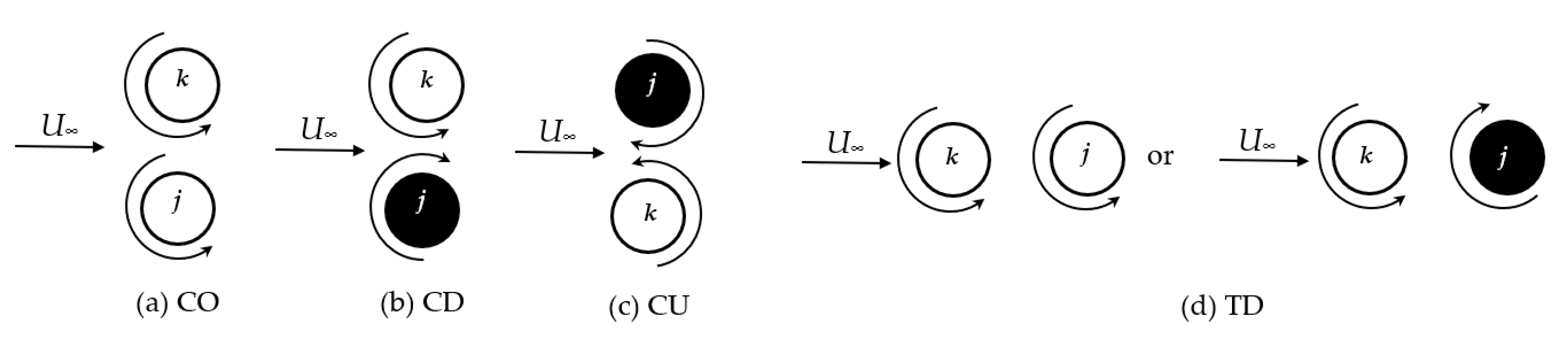 Energies 15 05200 g003 550