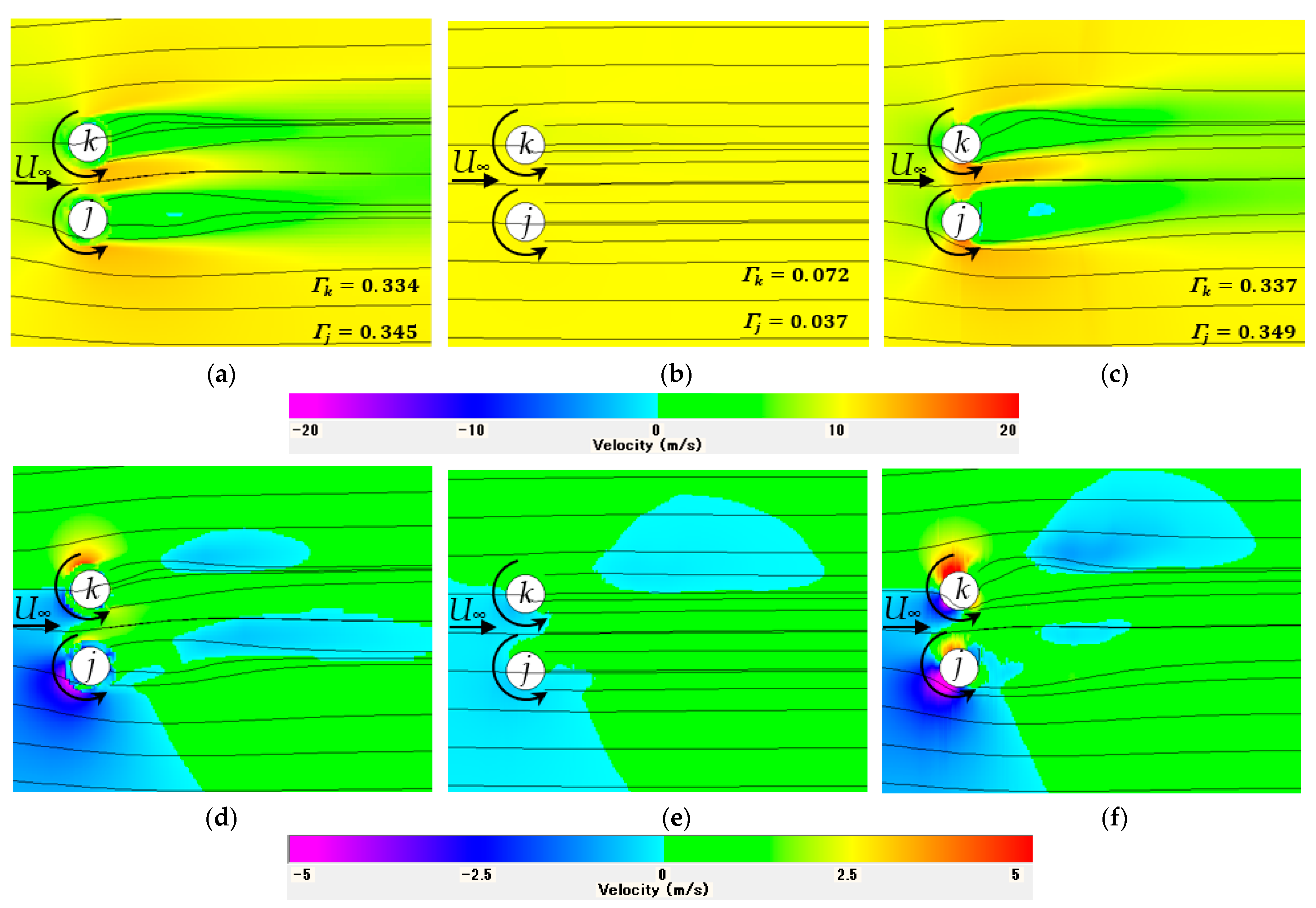 Energies 15 05200 g006 550