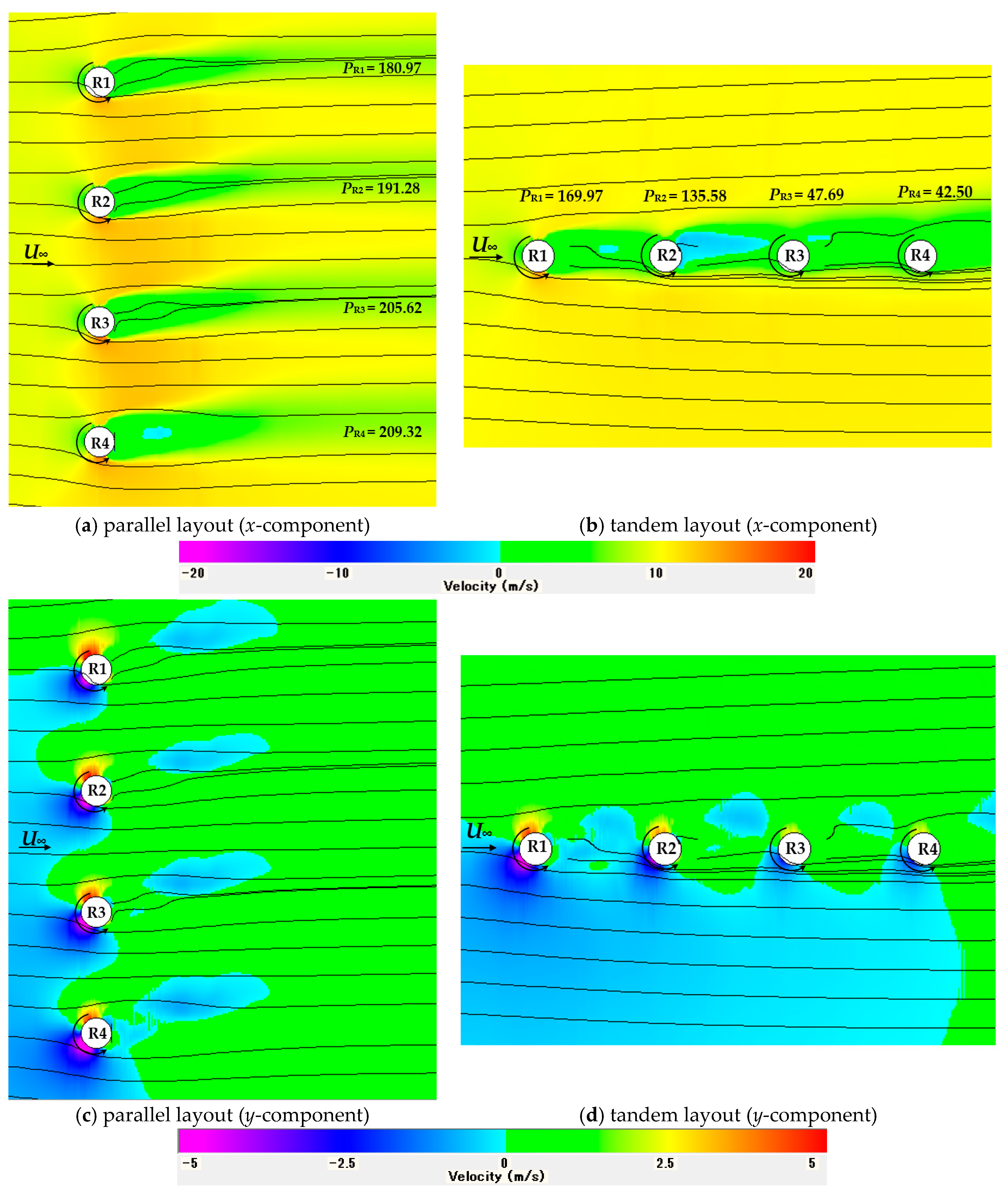 Energies 15 05200 g019 550
