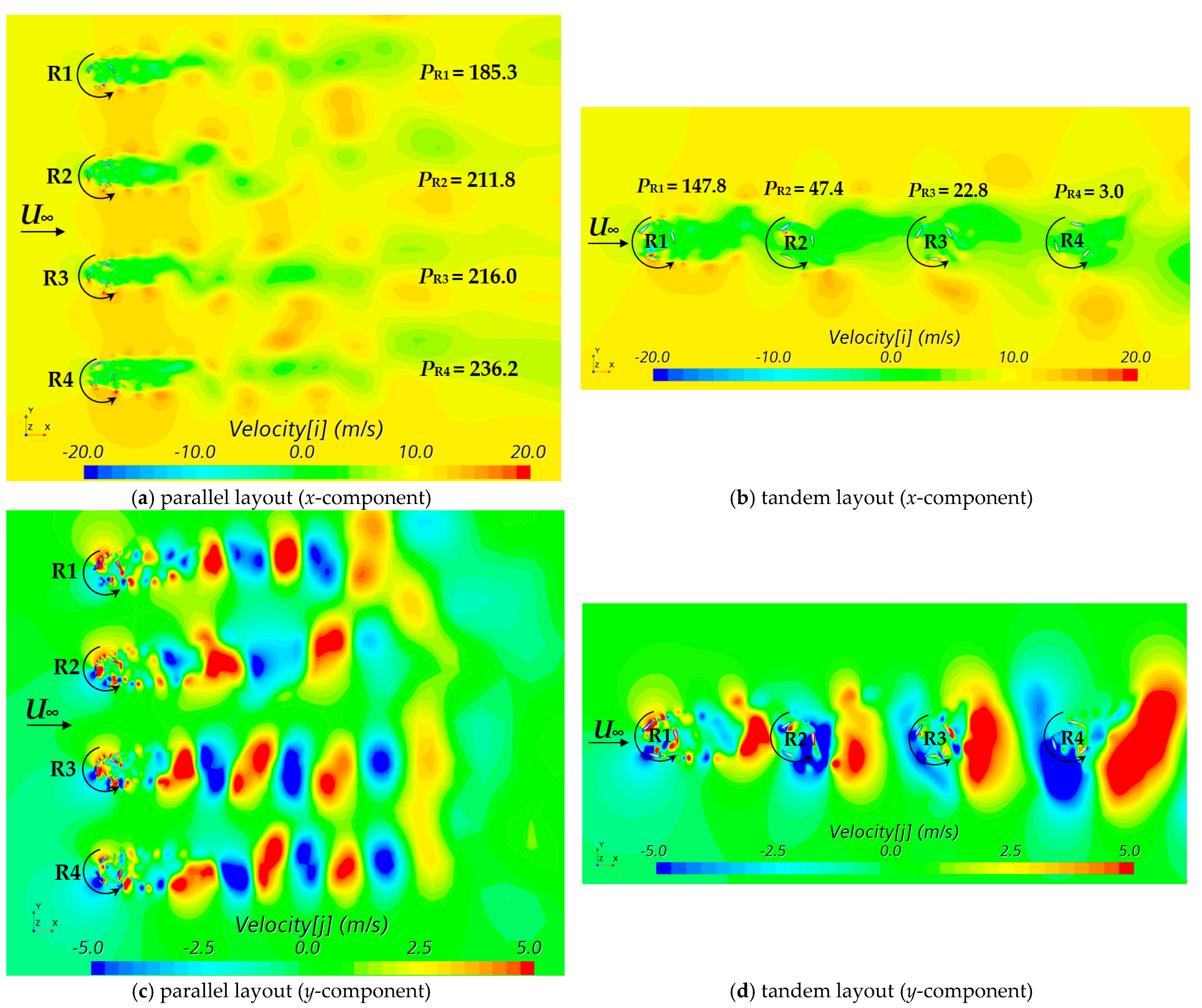 Energies 15 05200 g020 550