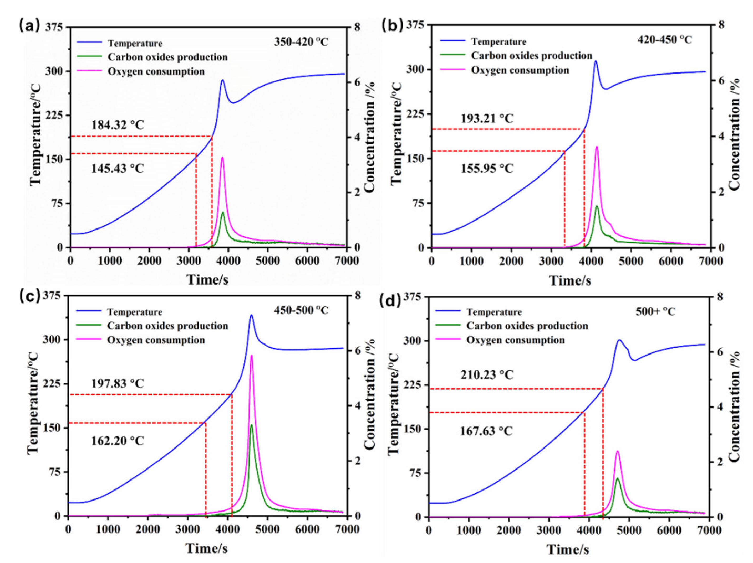 Energies 15 05201 g001