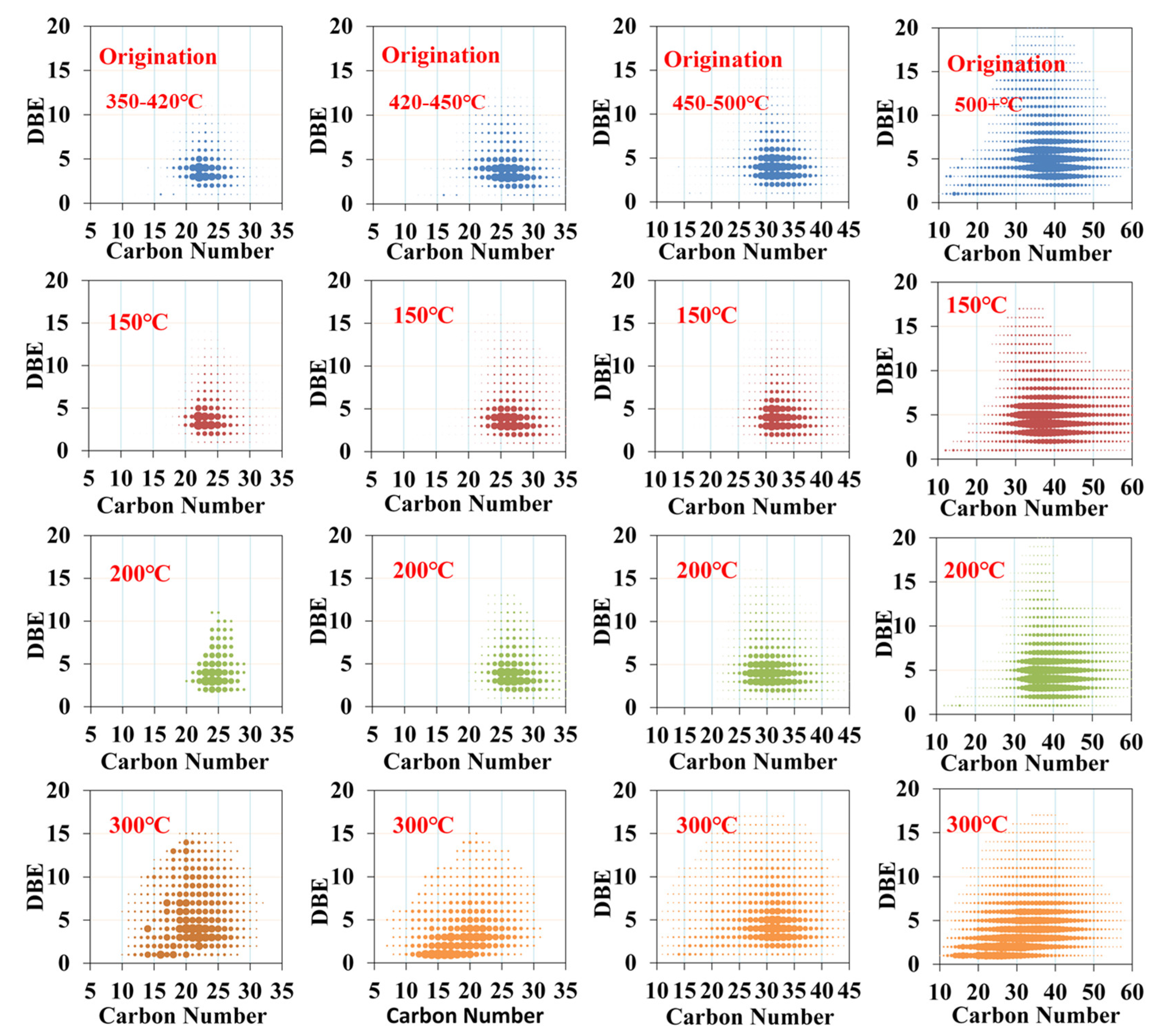Energies 15 05201 g007