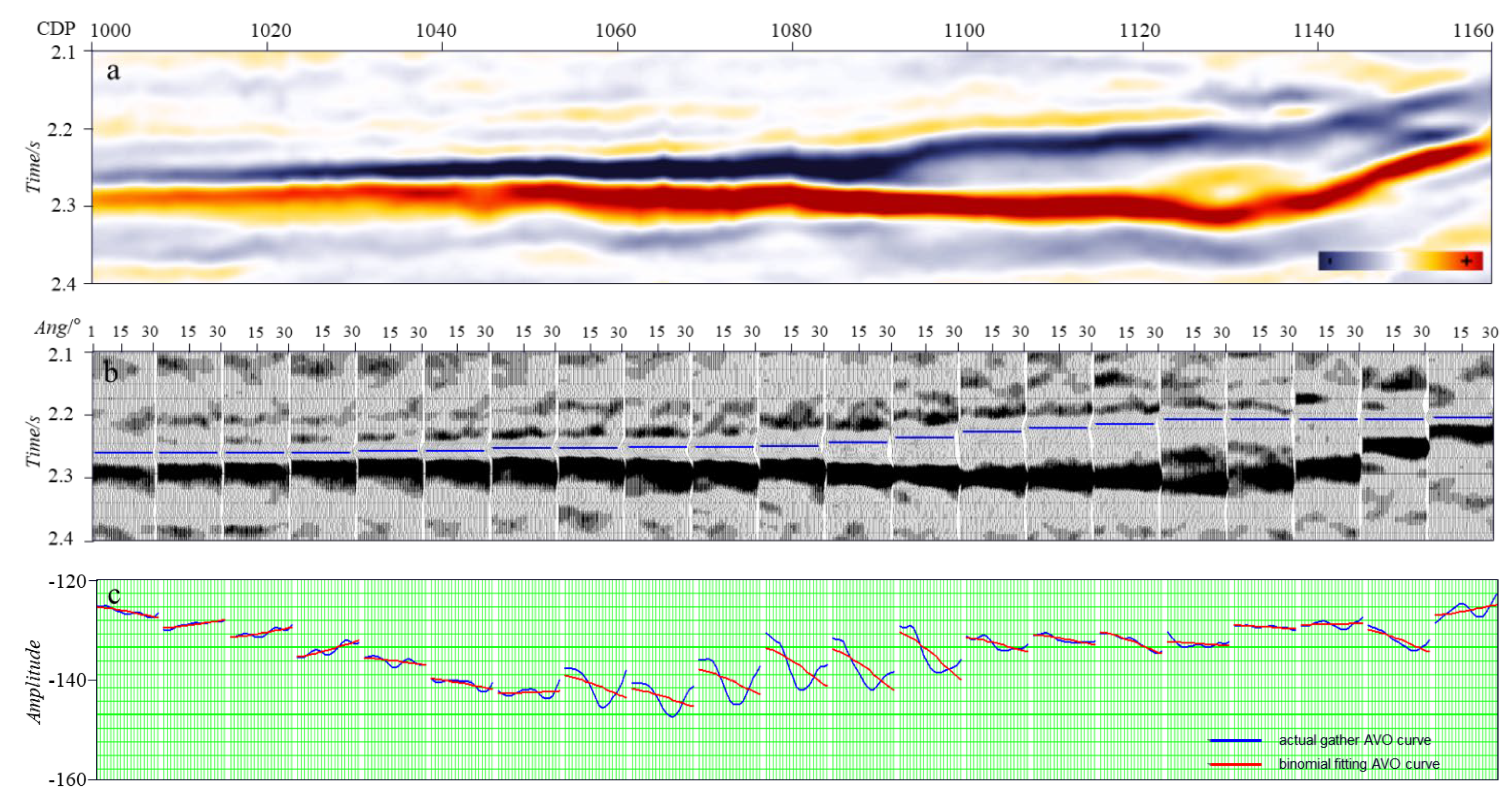 Energies 15 05202 g007 550