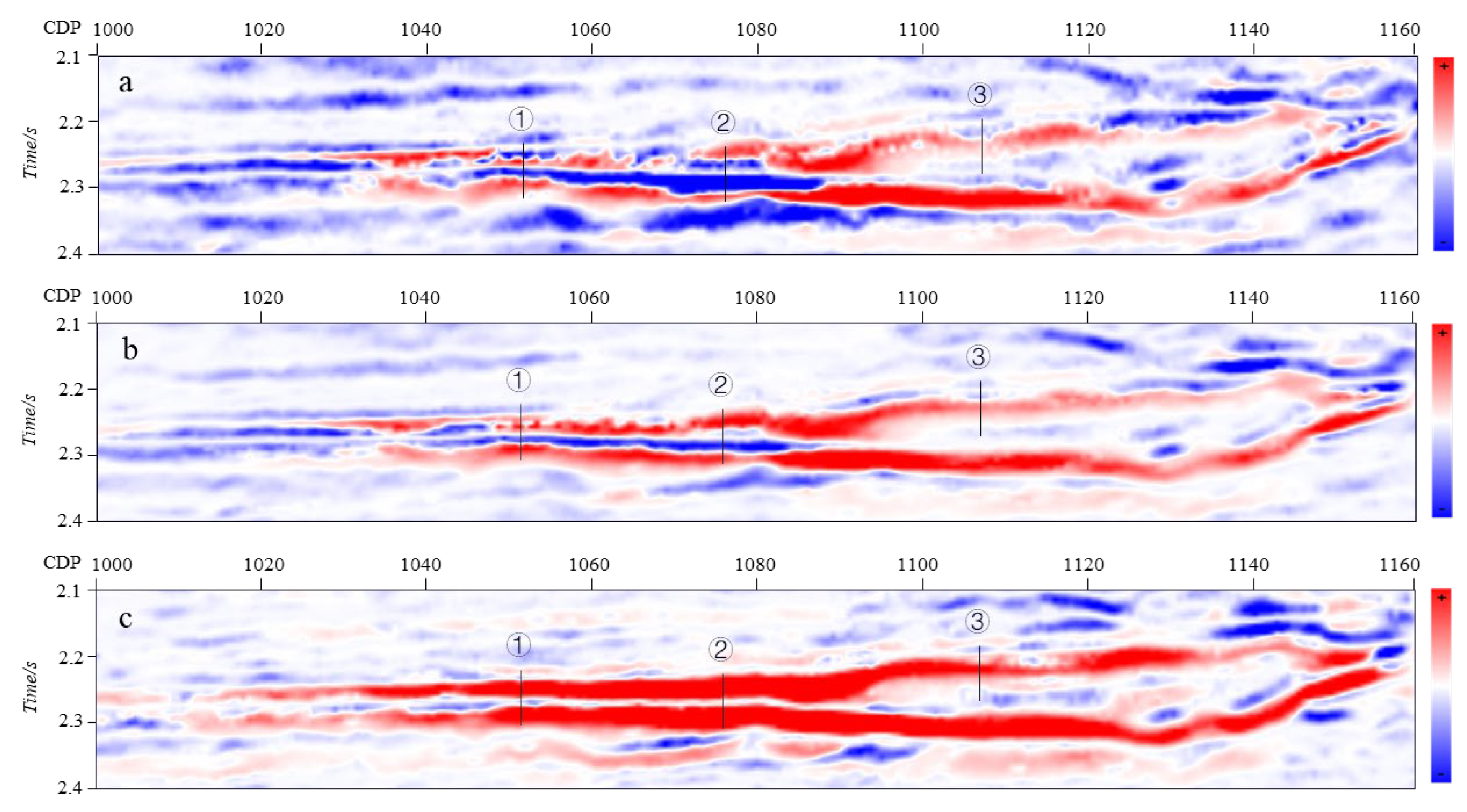 Energies 15 05202 g008 550