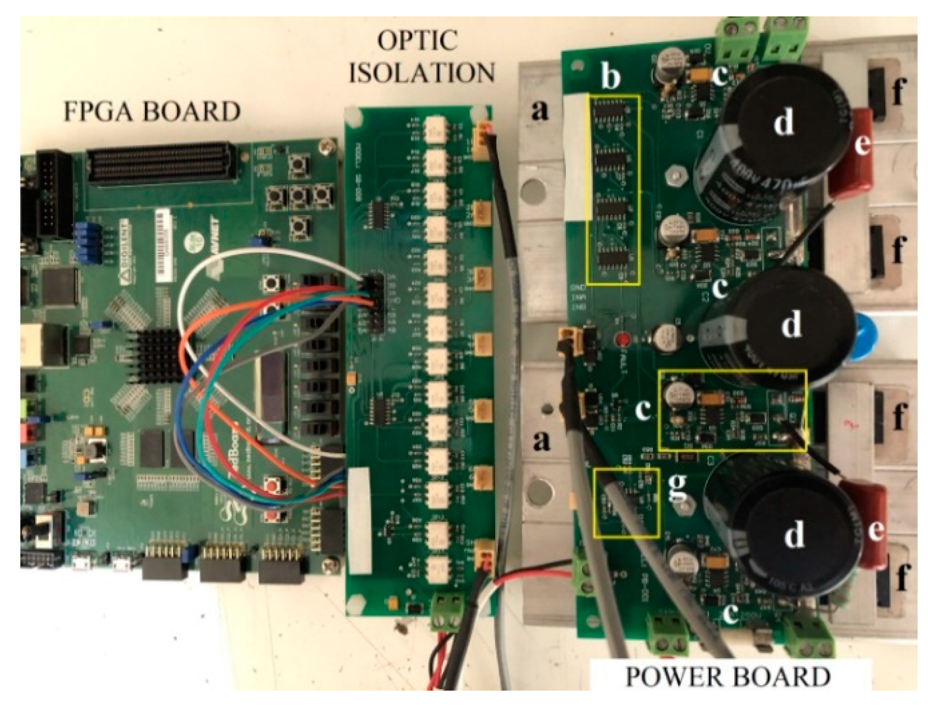 Energies 15 05203 g005
