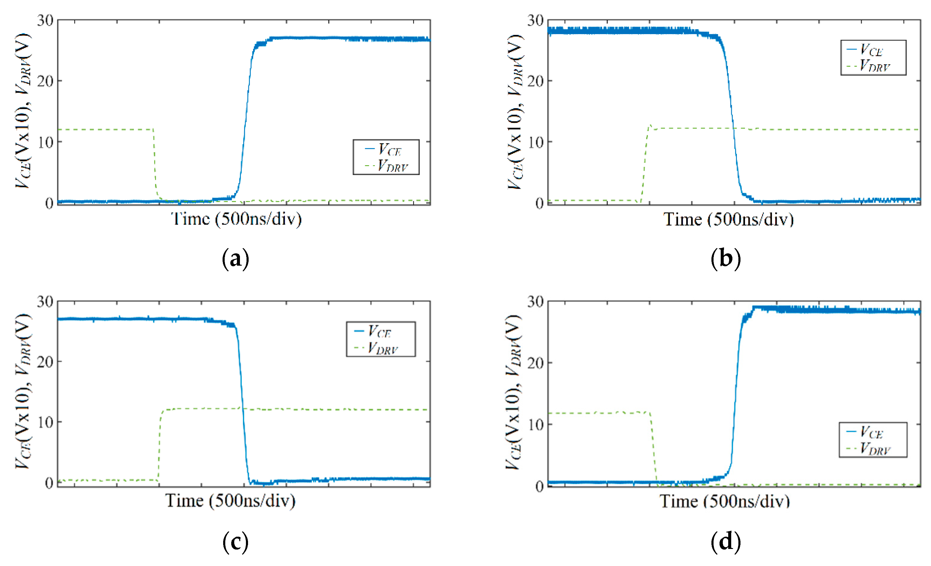 Energies 15 05203 g008
