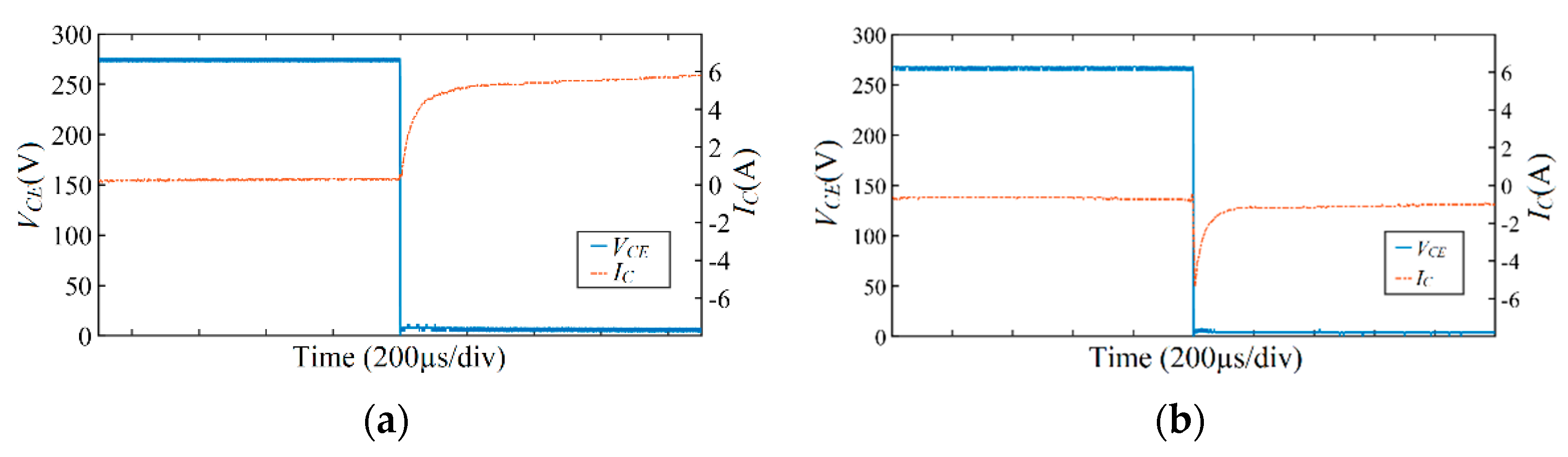 Energies 15 05203 g009