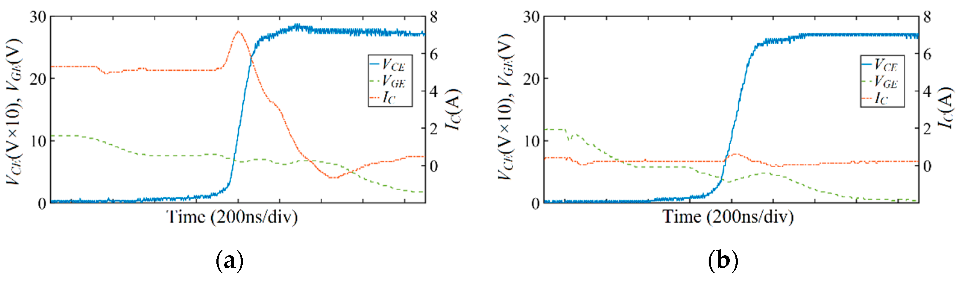 Energies 15 05203 g010