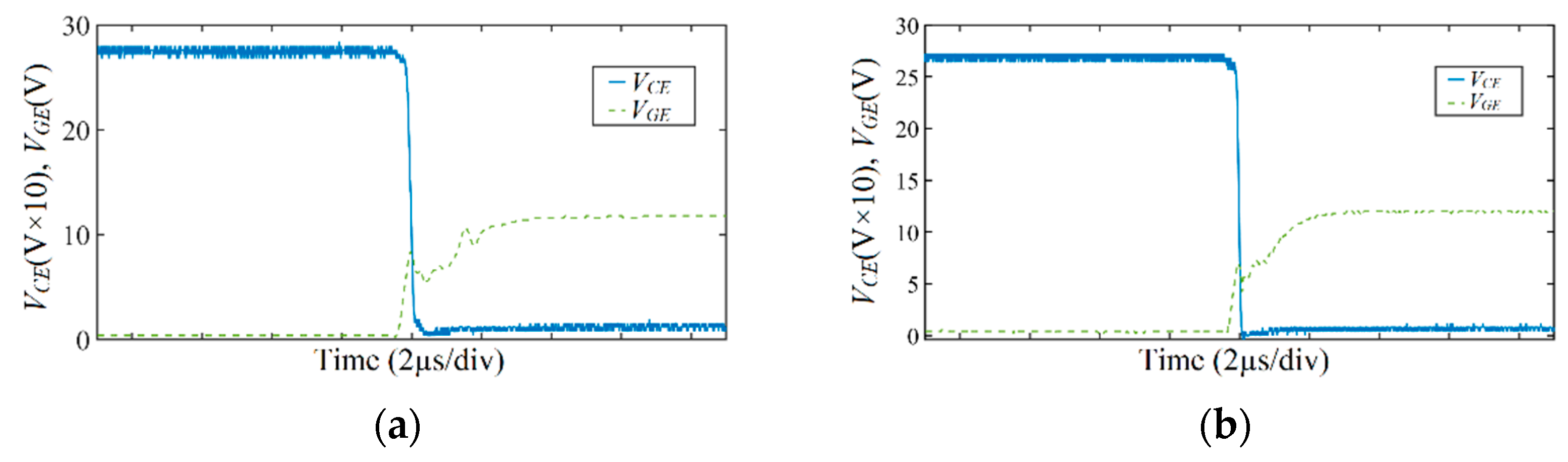Energies 15 05203 g011