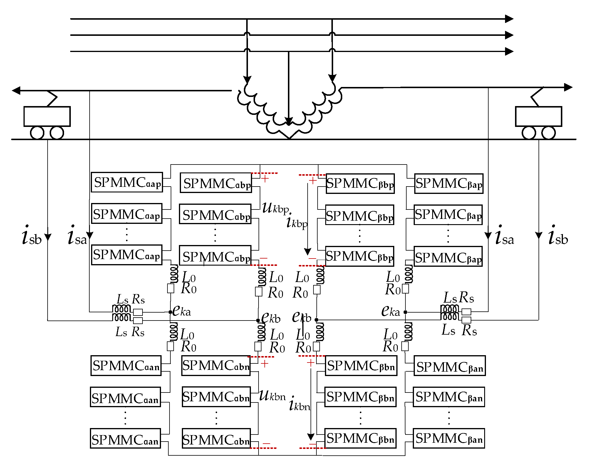 Energies 15 05205 g001 550