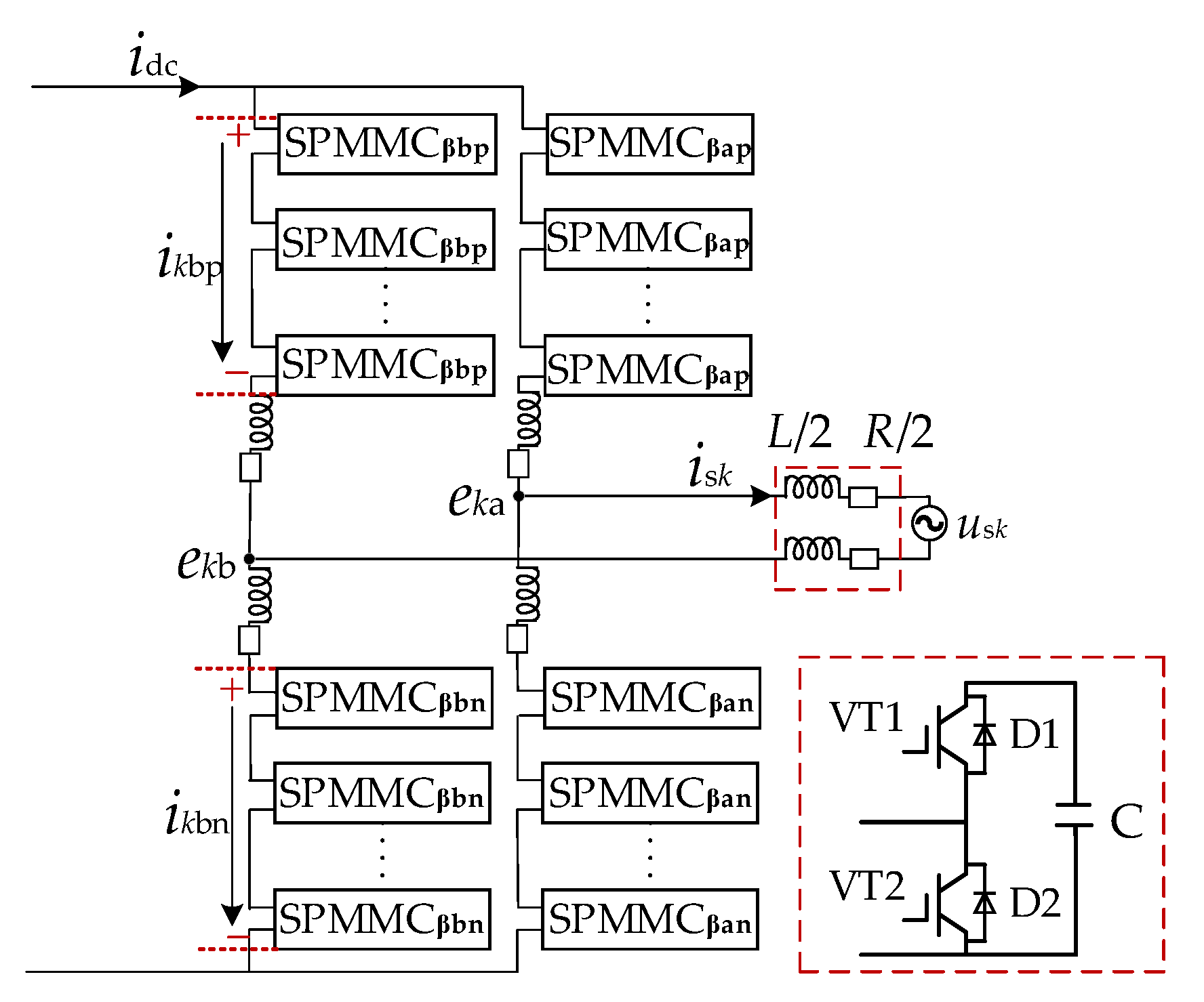 Energies 15 05205 g002 550