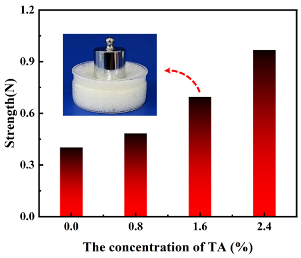 Energies 15 05207 g005