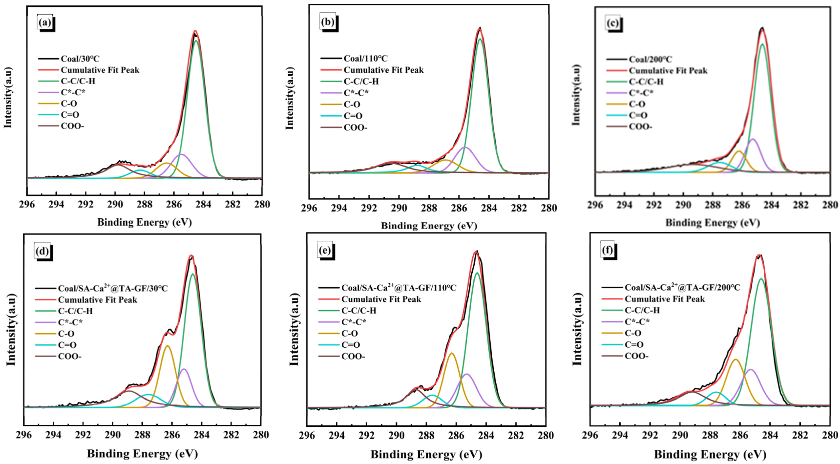 Energies 15 05207 g009