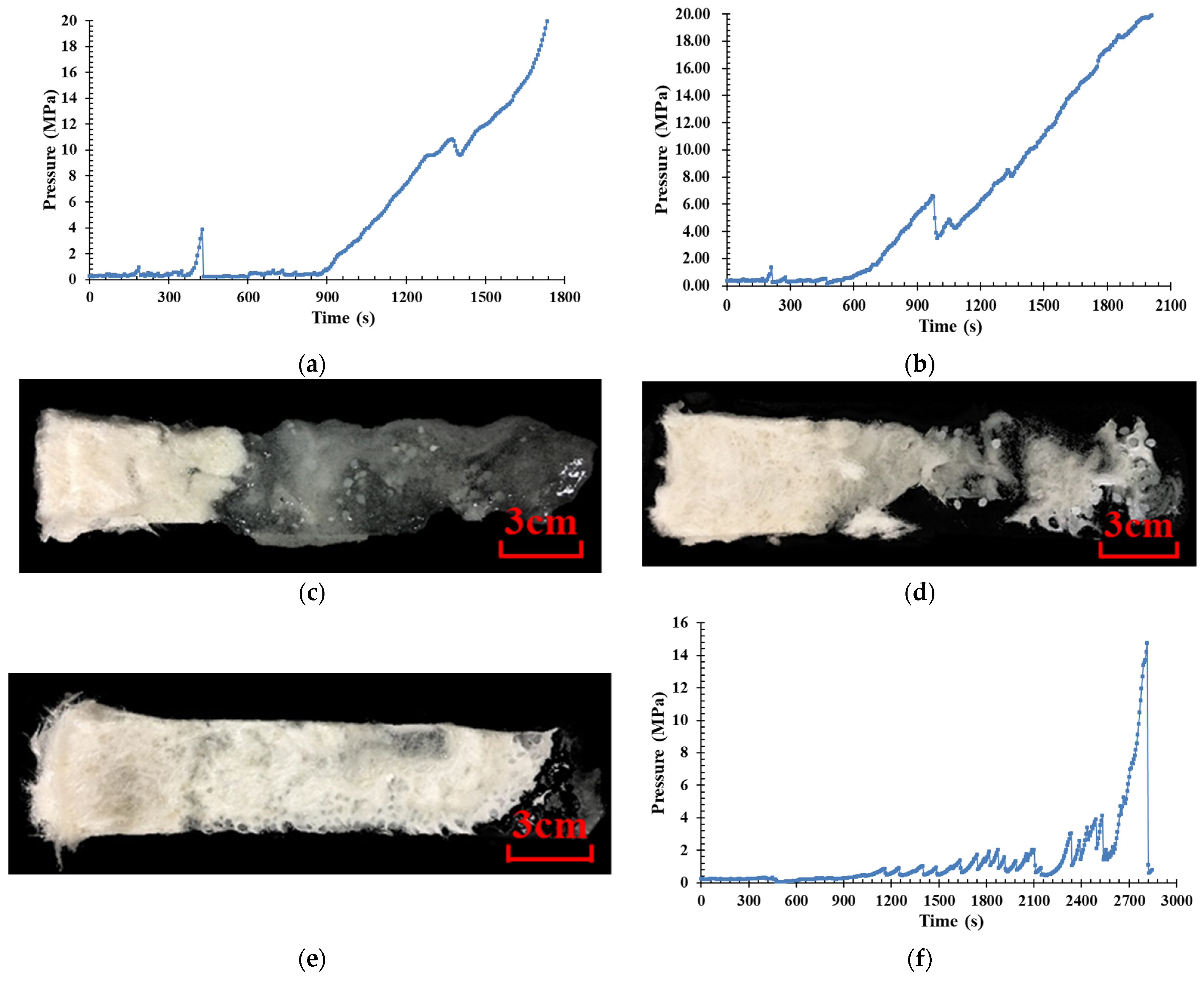 Energies 15 05208 g007