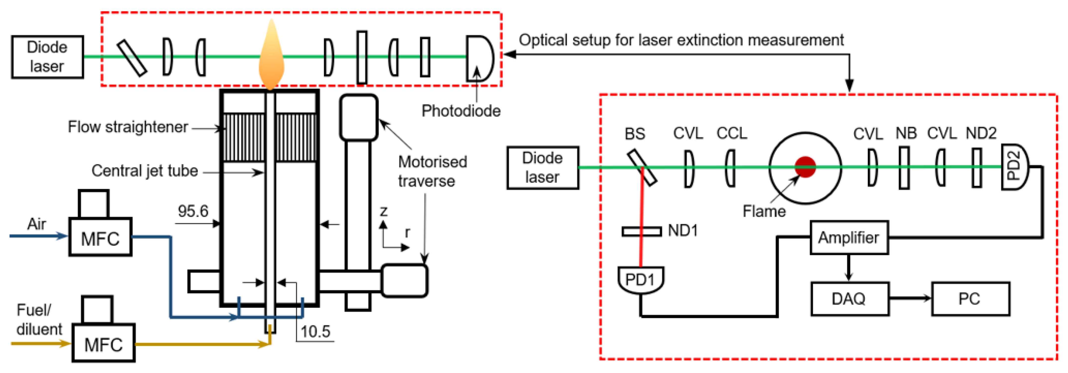 Energies 15 05209 g001