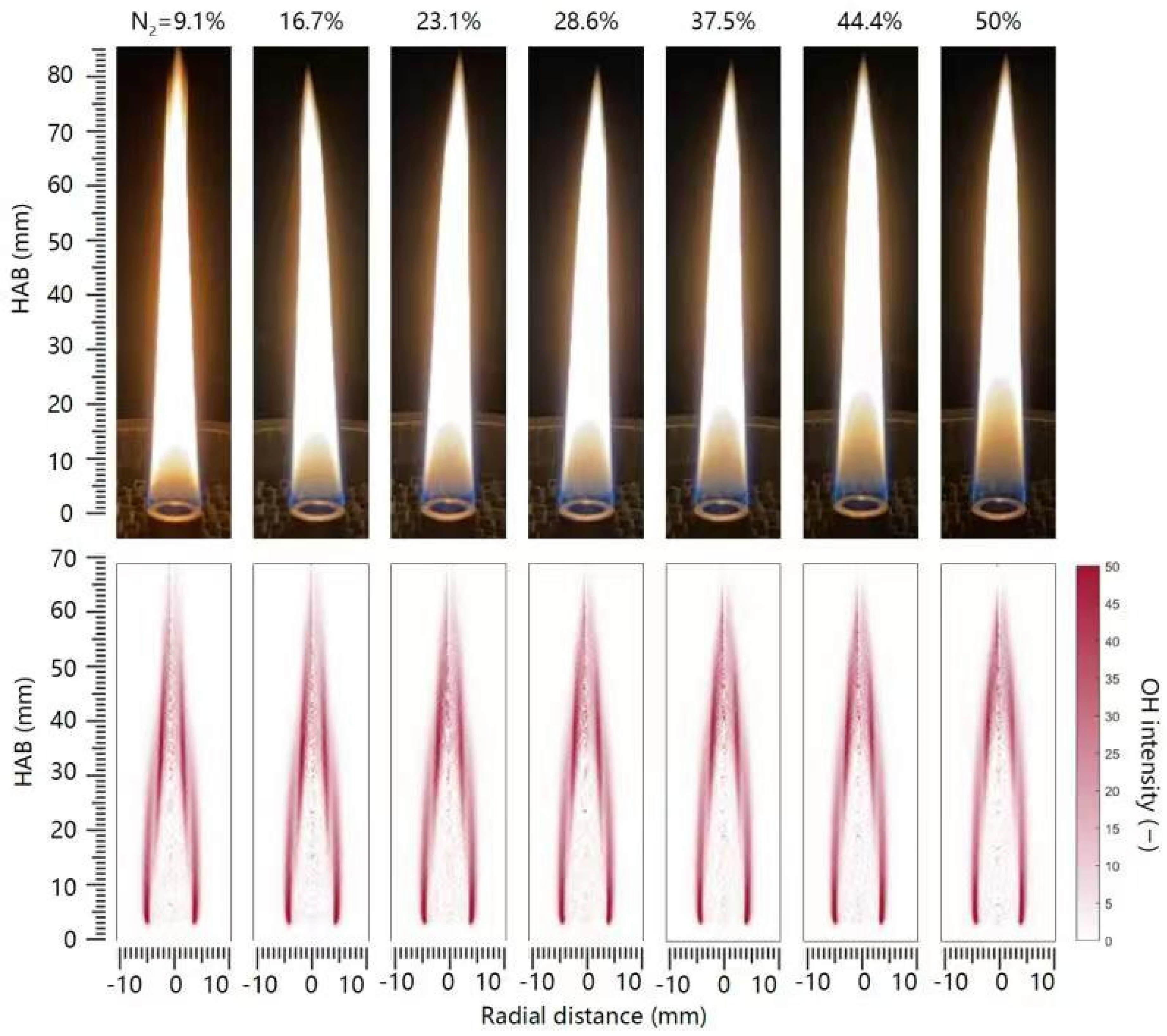 Energies 15 05209 g004