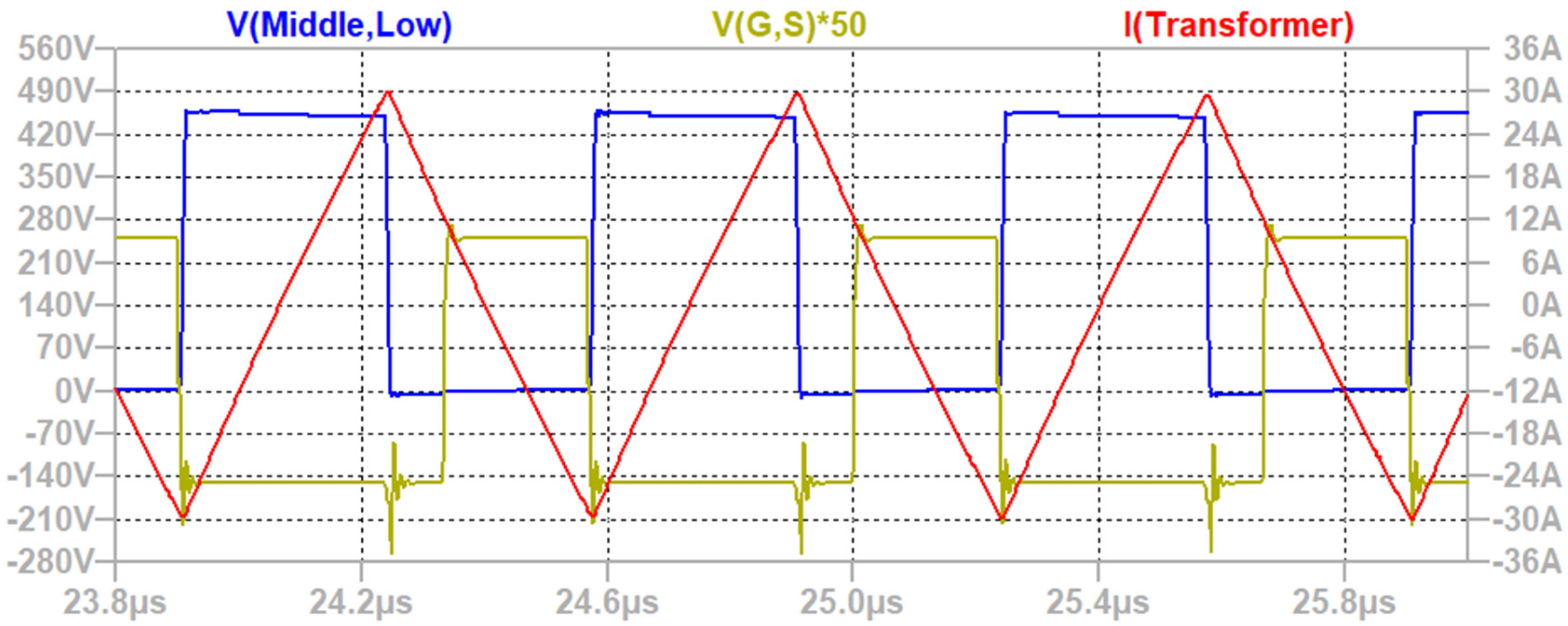 Energies 15 05211 g006