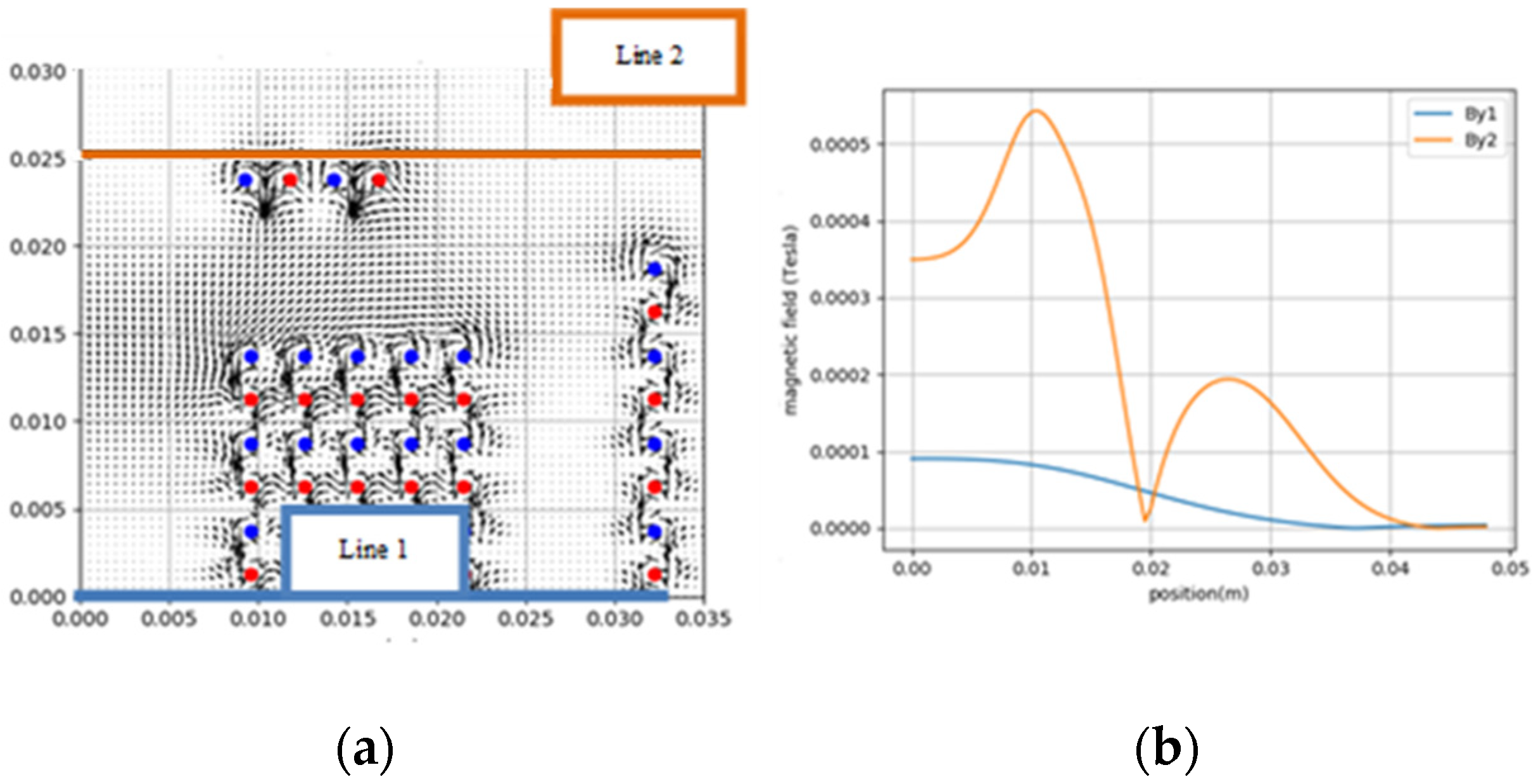Energies 15 05211 g009