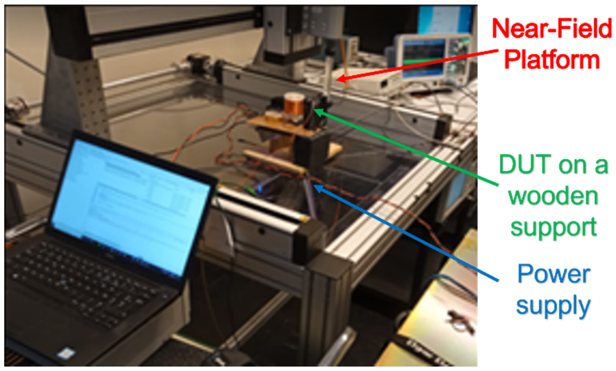 Energies 15 05211 g010