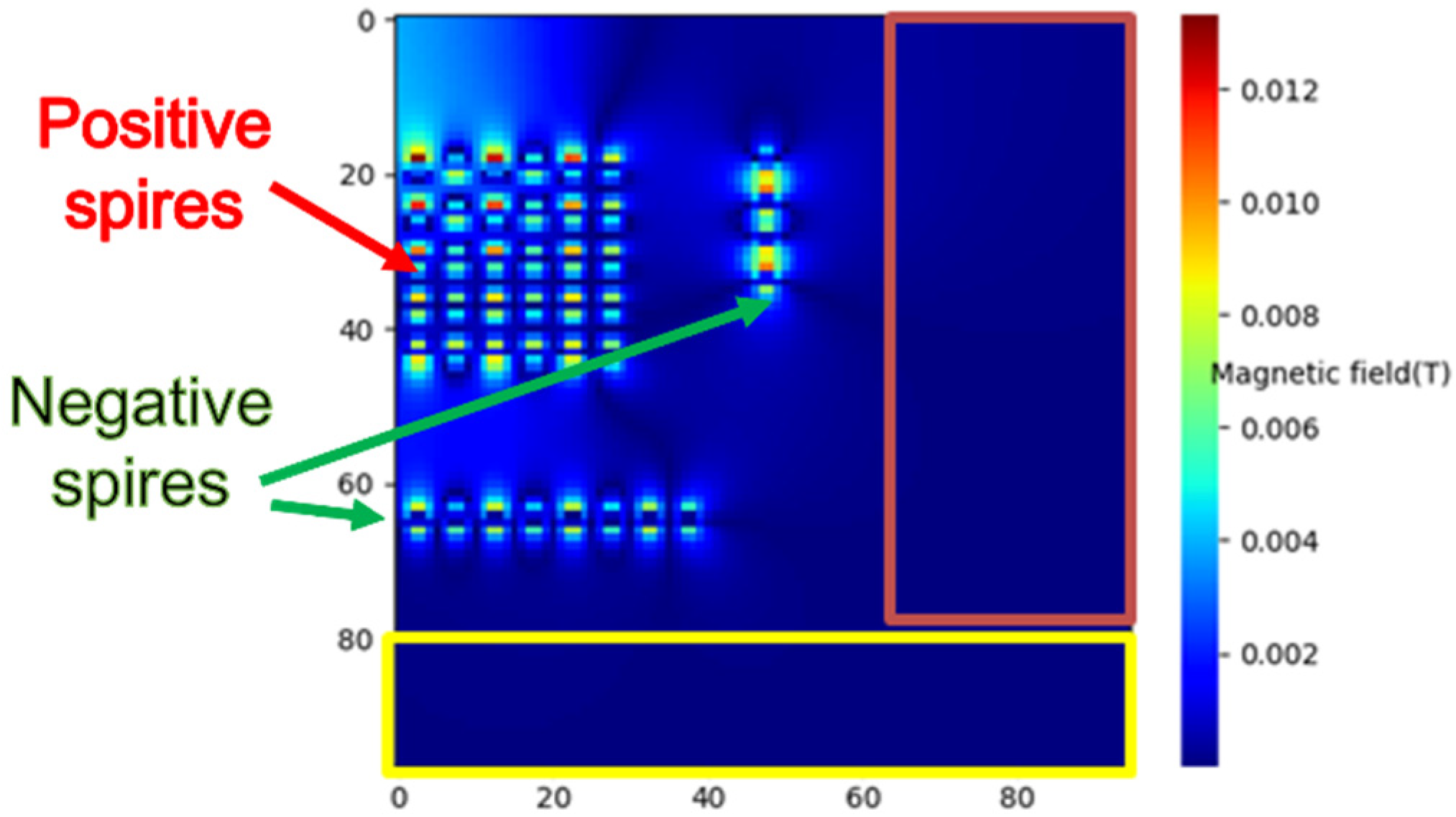 Energies 15 05211 g011