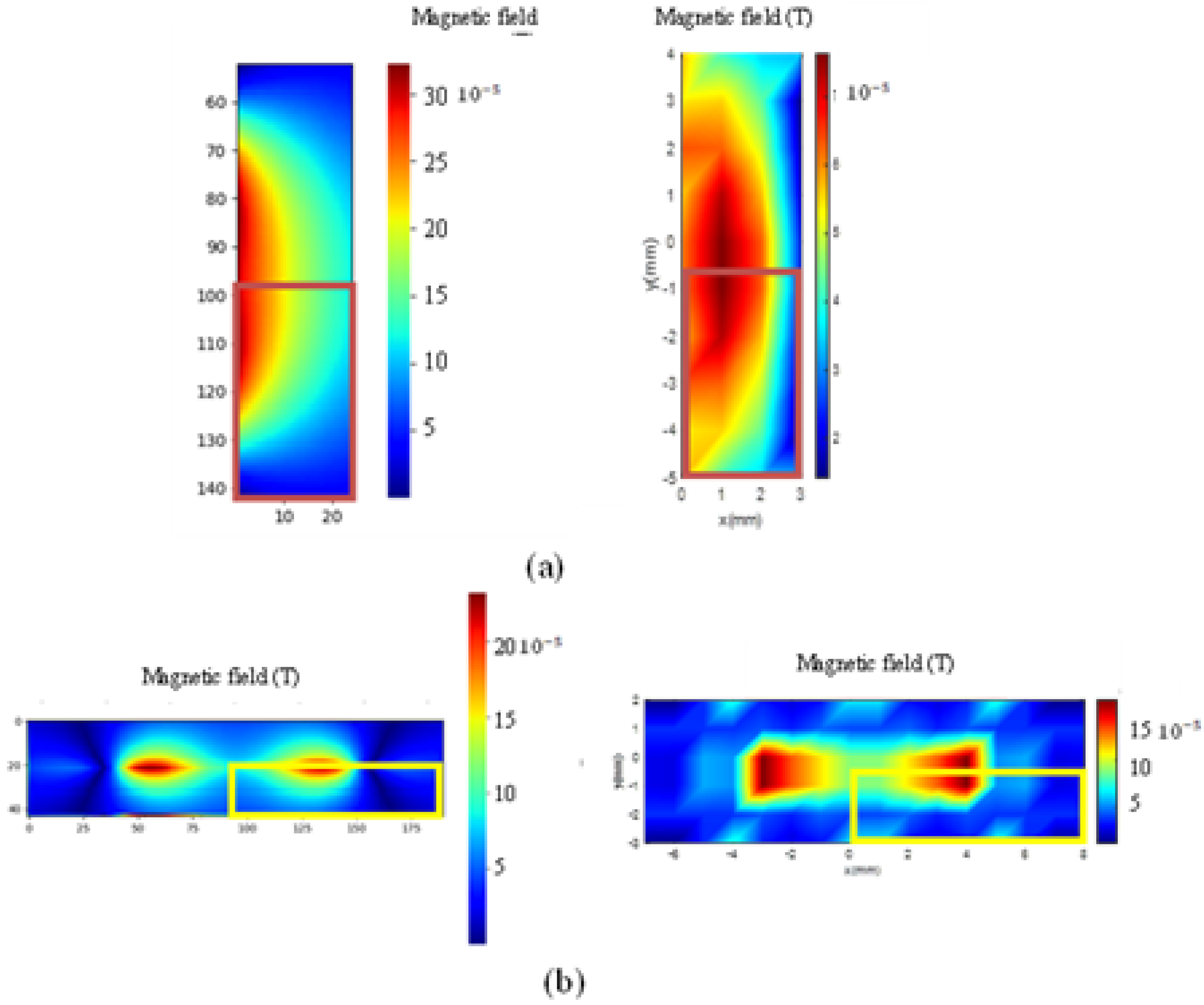 Energies 15 05211 g012