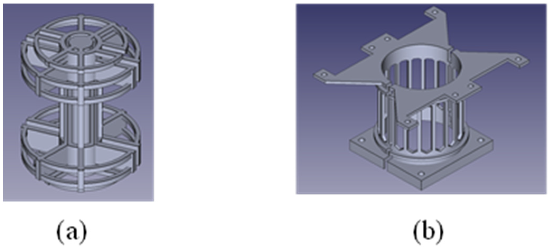 Energies 15 05211 g016