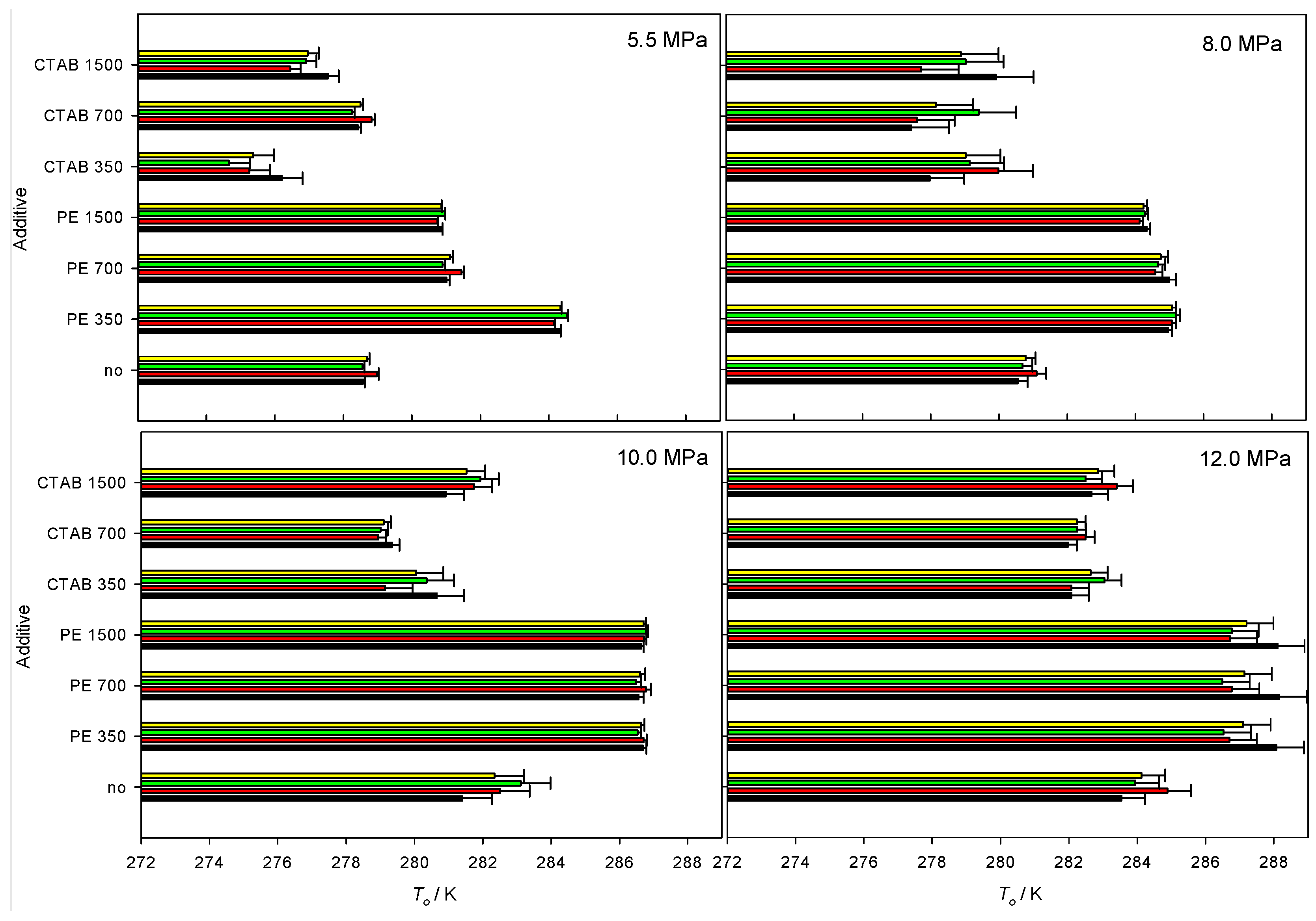 Energies 15 05213 g006