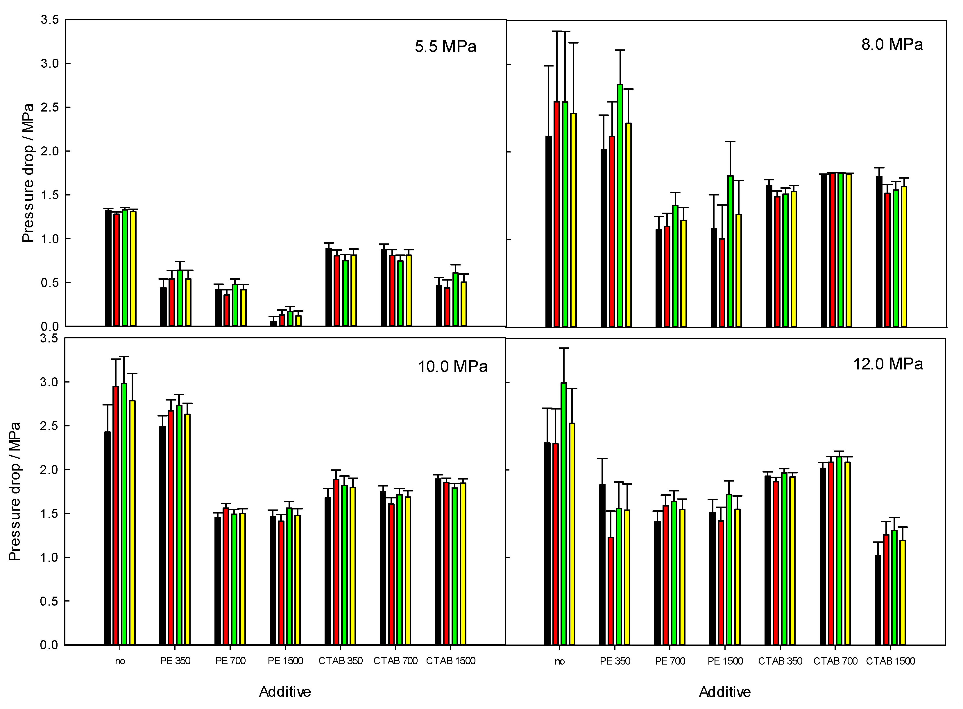 Energies 15 05213 g008