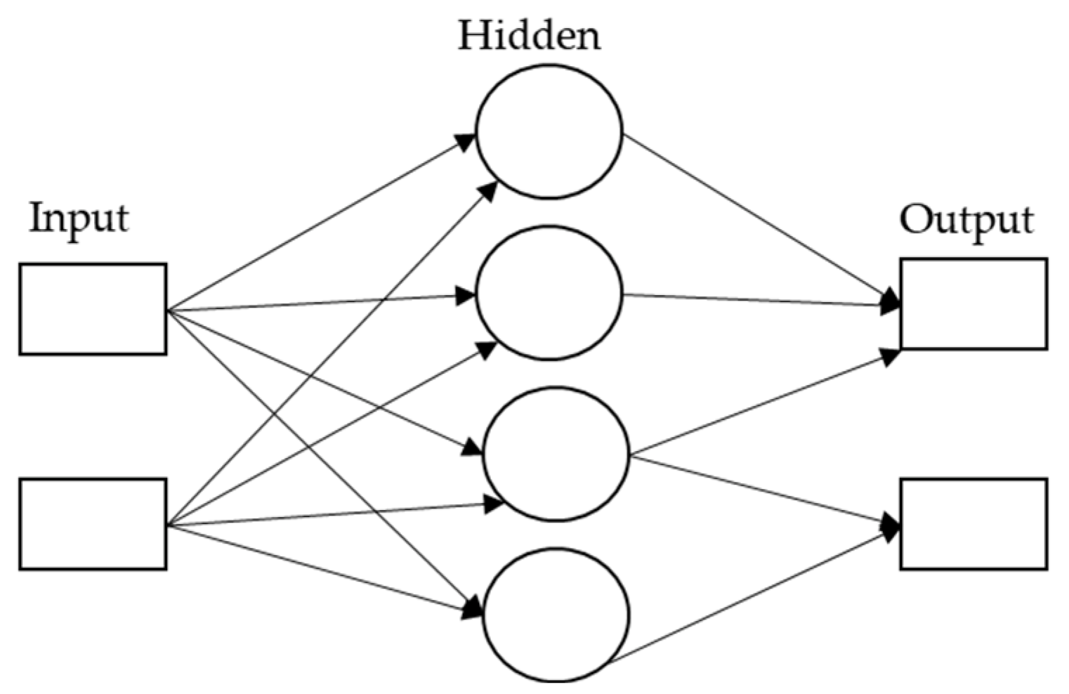 Energies 15 05215 g005 Energies 15 05215 g005