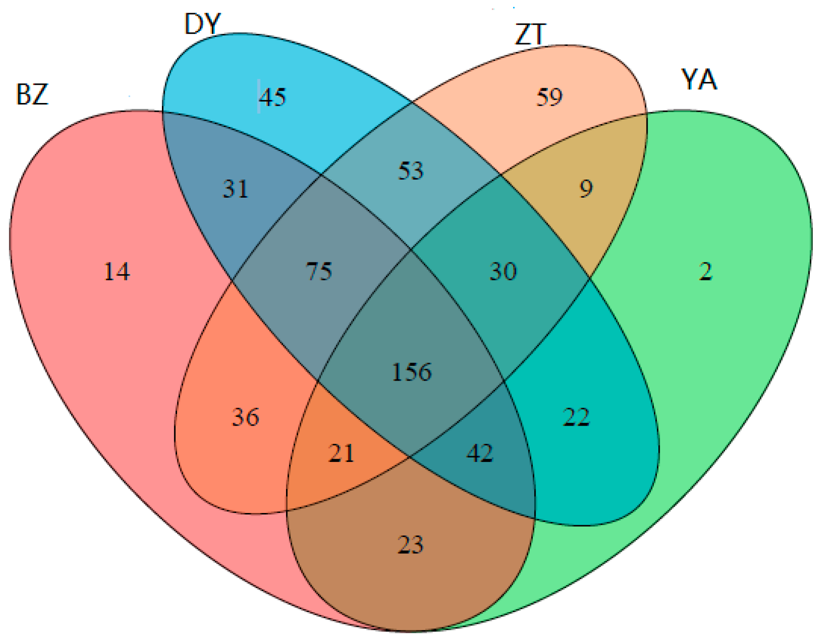 Energies 15 05216 g007