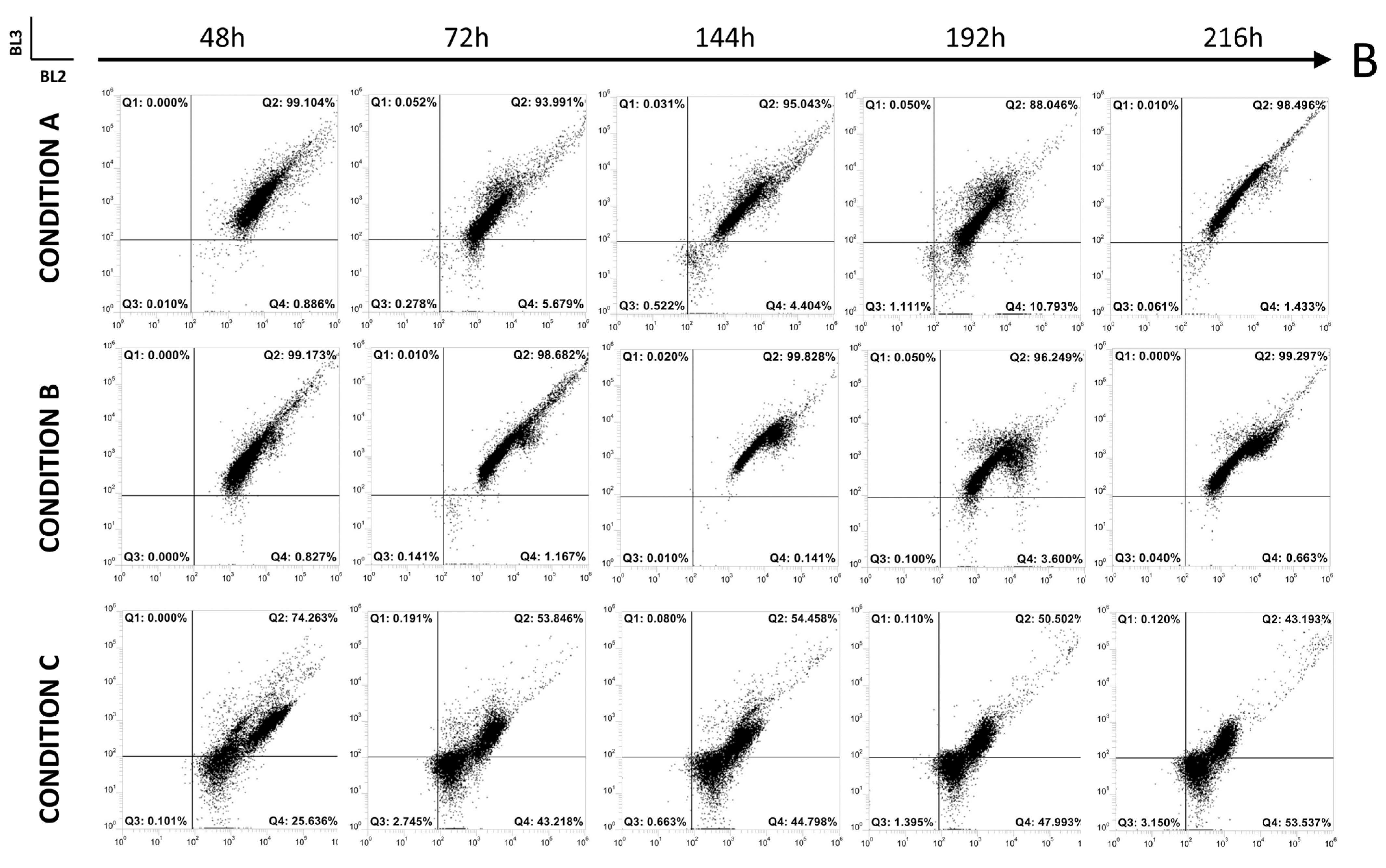 Energies 15 05217 g003b