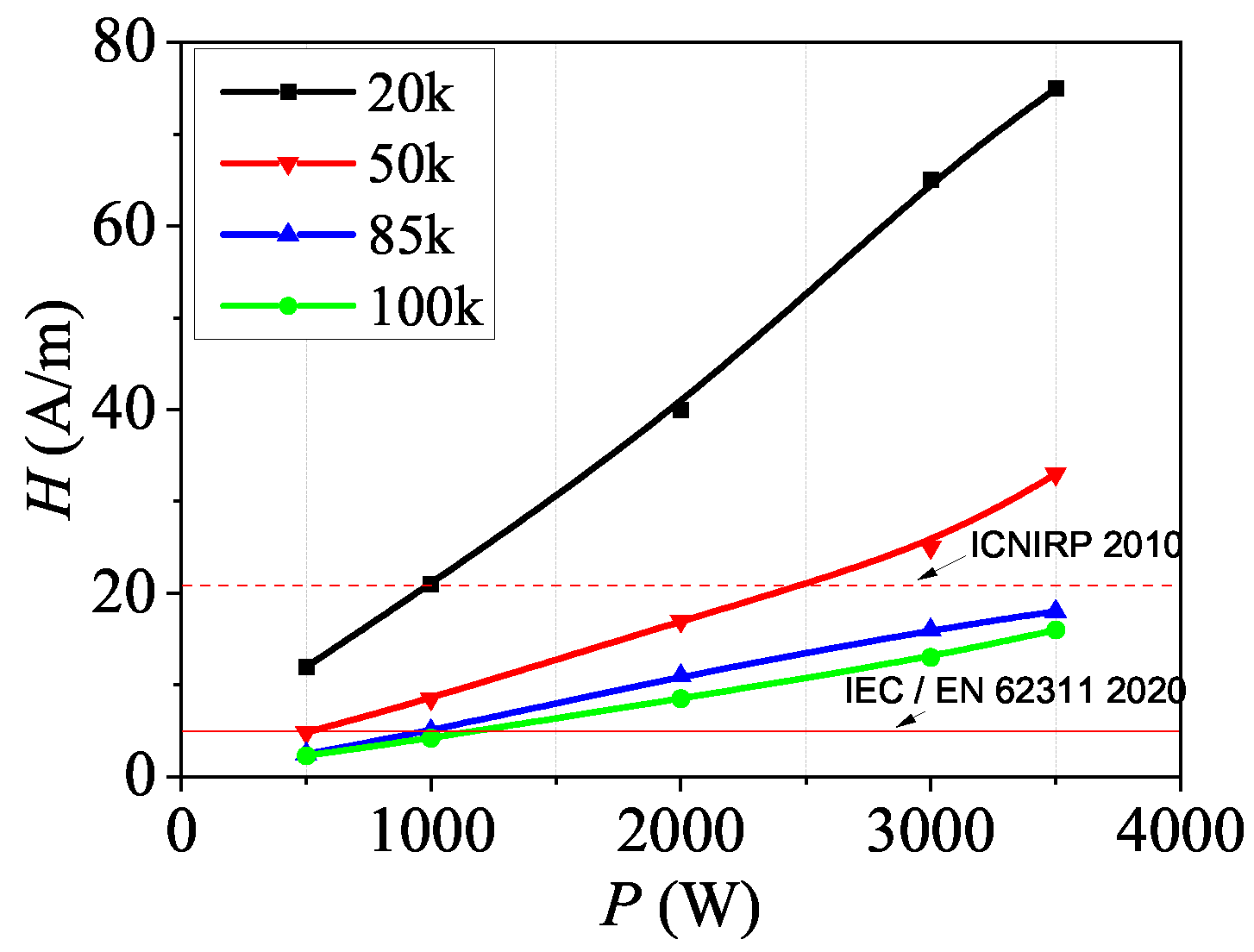 Energies 15 05218 g005