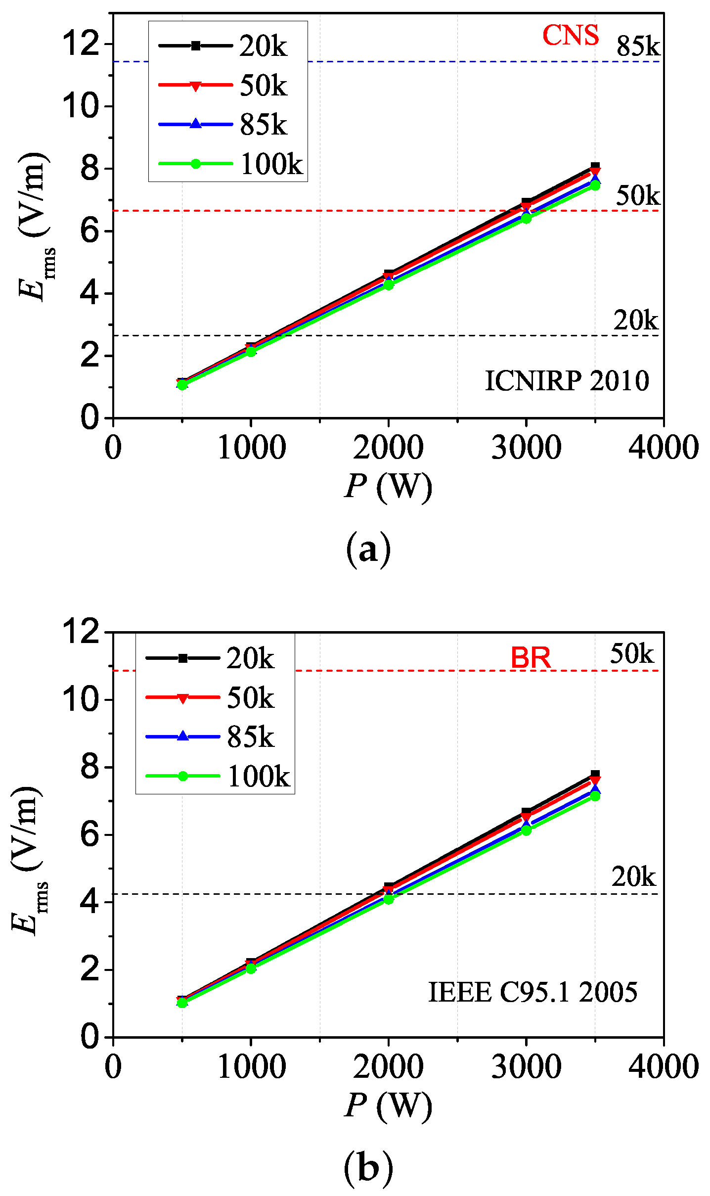 Energies 15 05218 g006
