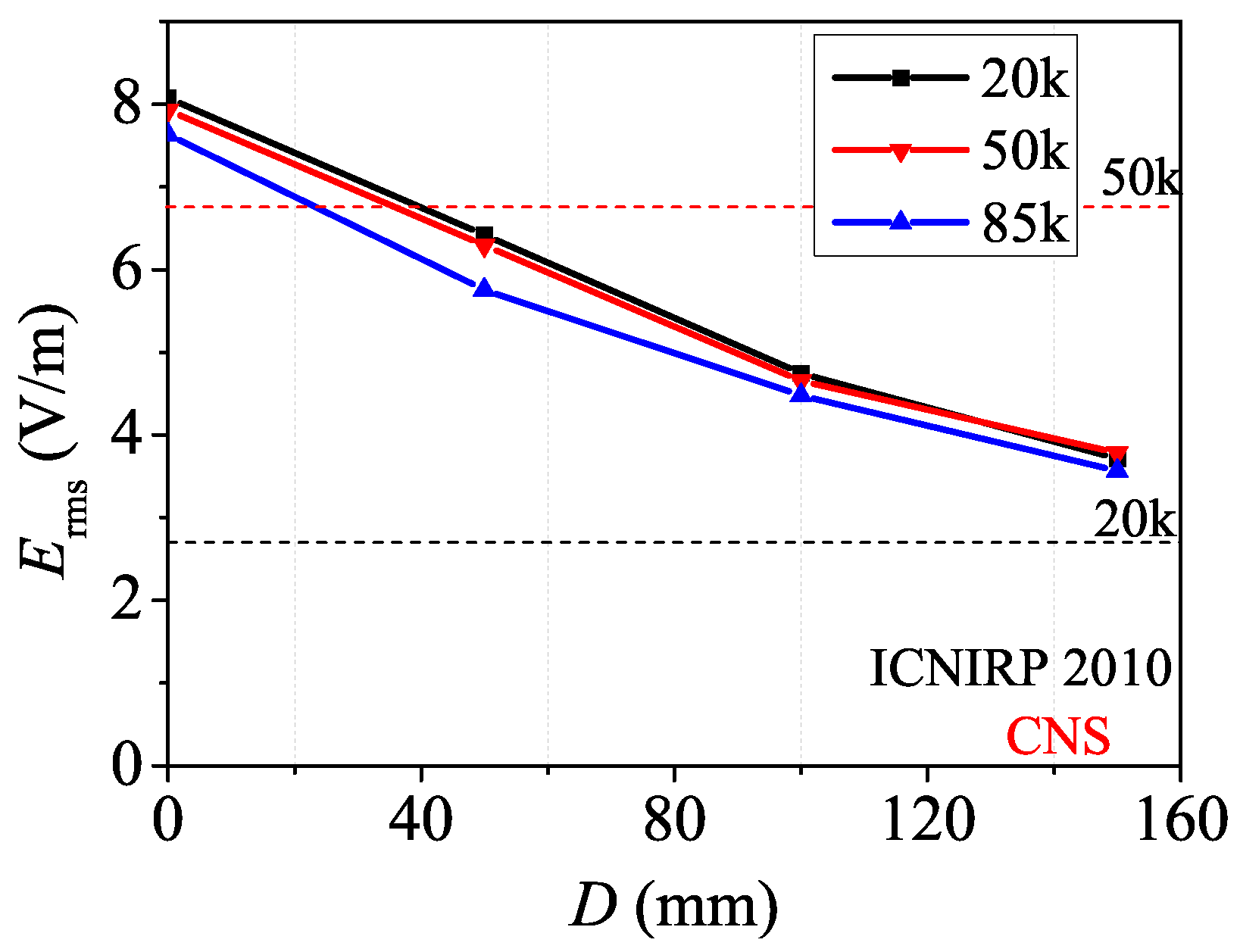 Energies 15 05218 g011