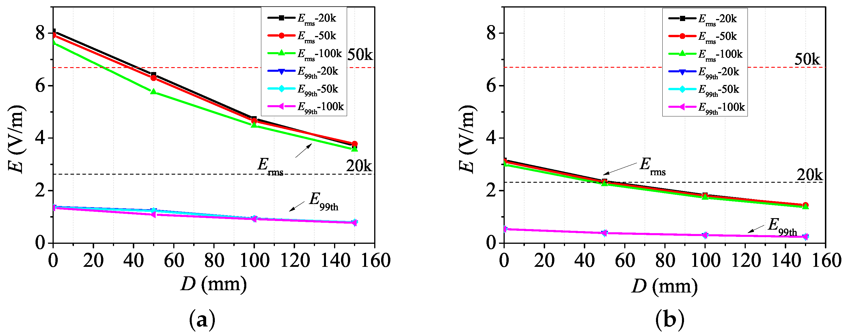 Energies 15 05218 g012