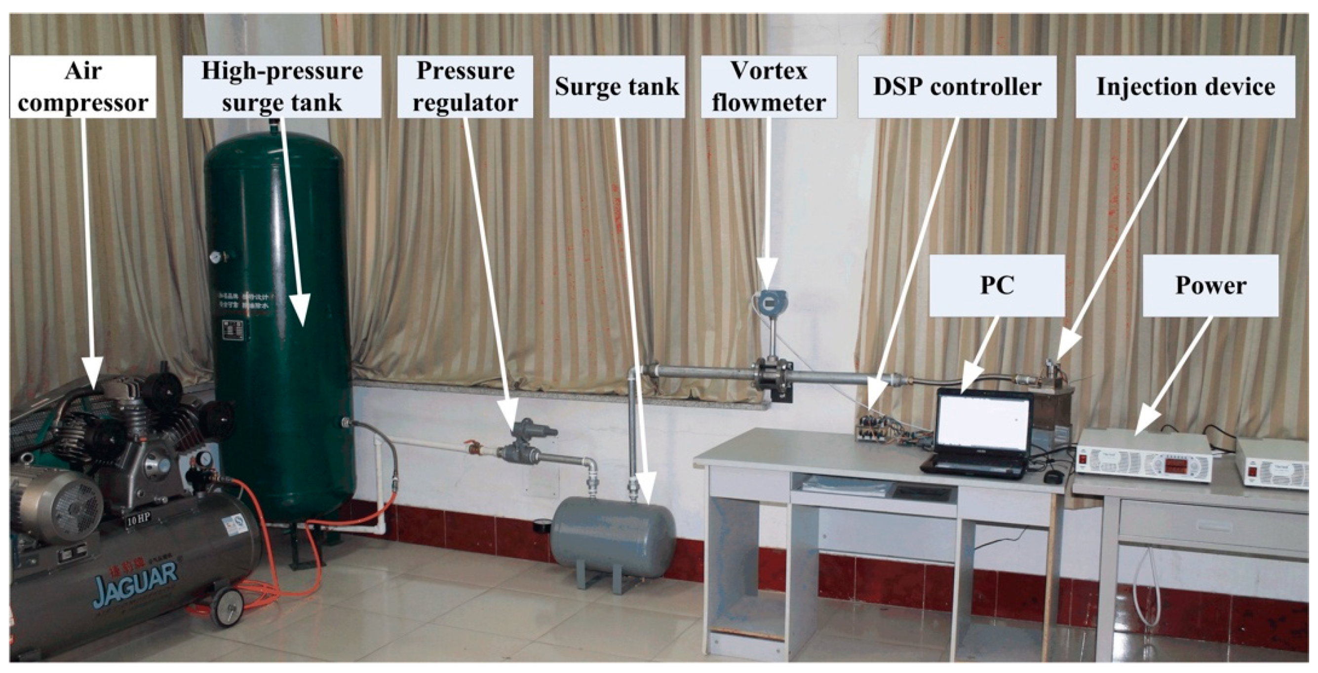 Energies 15 05223 g002 550