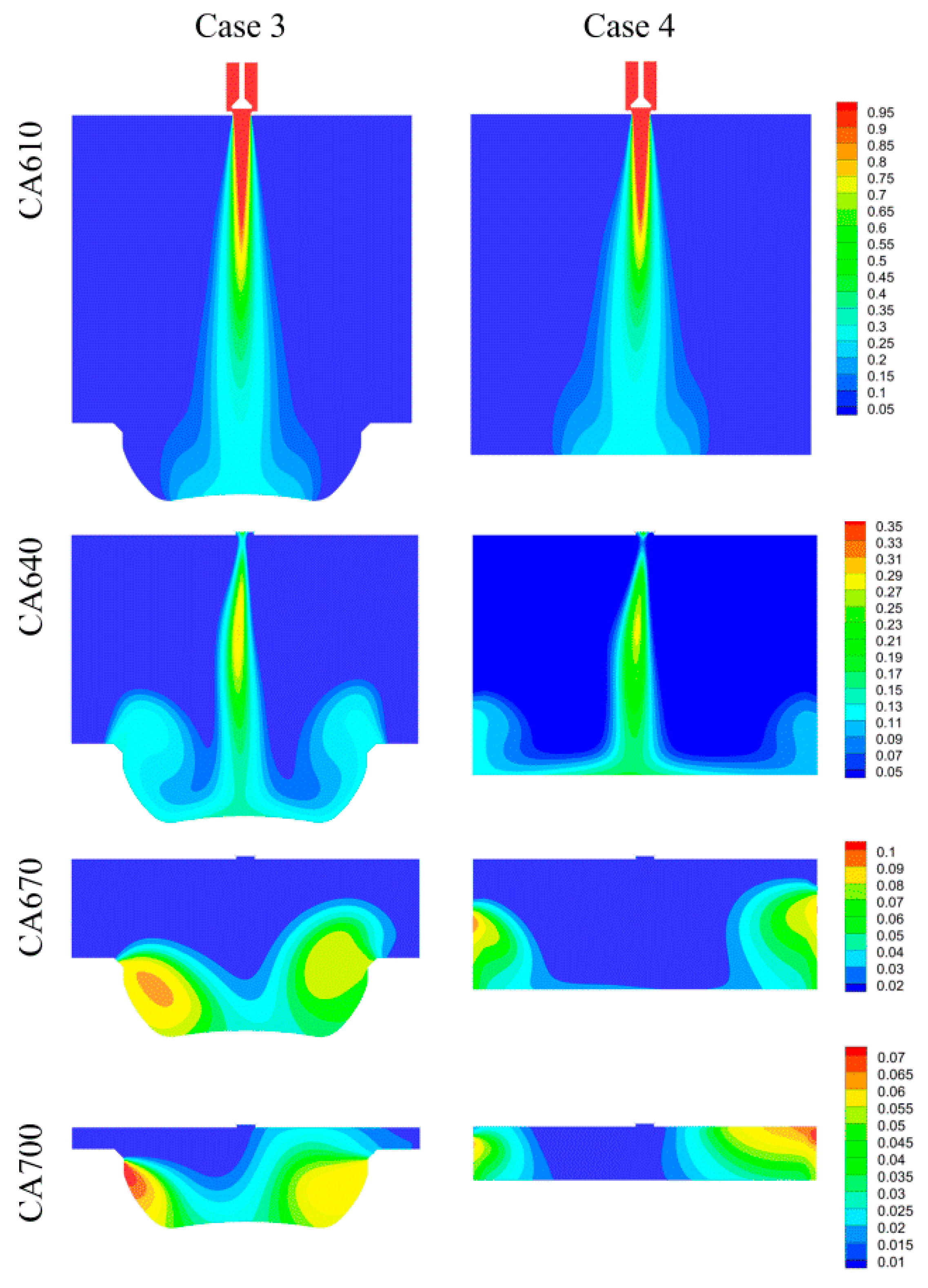 Energies 15 05223 g006 550