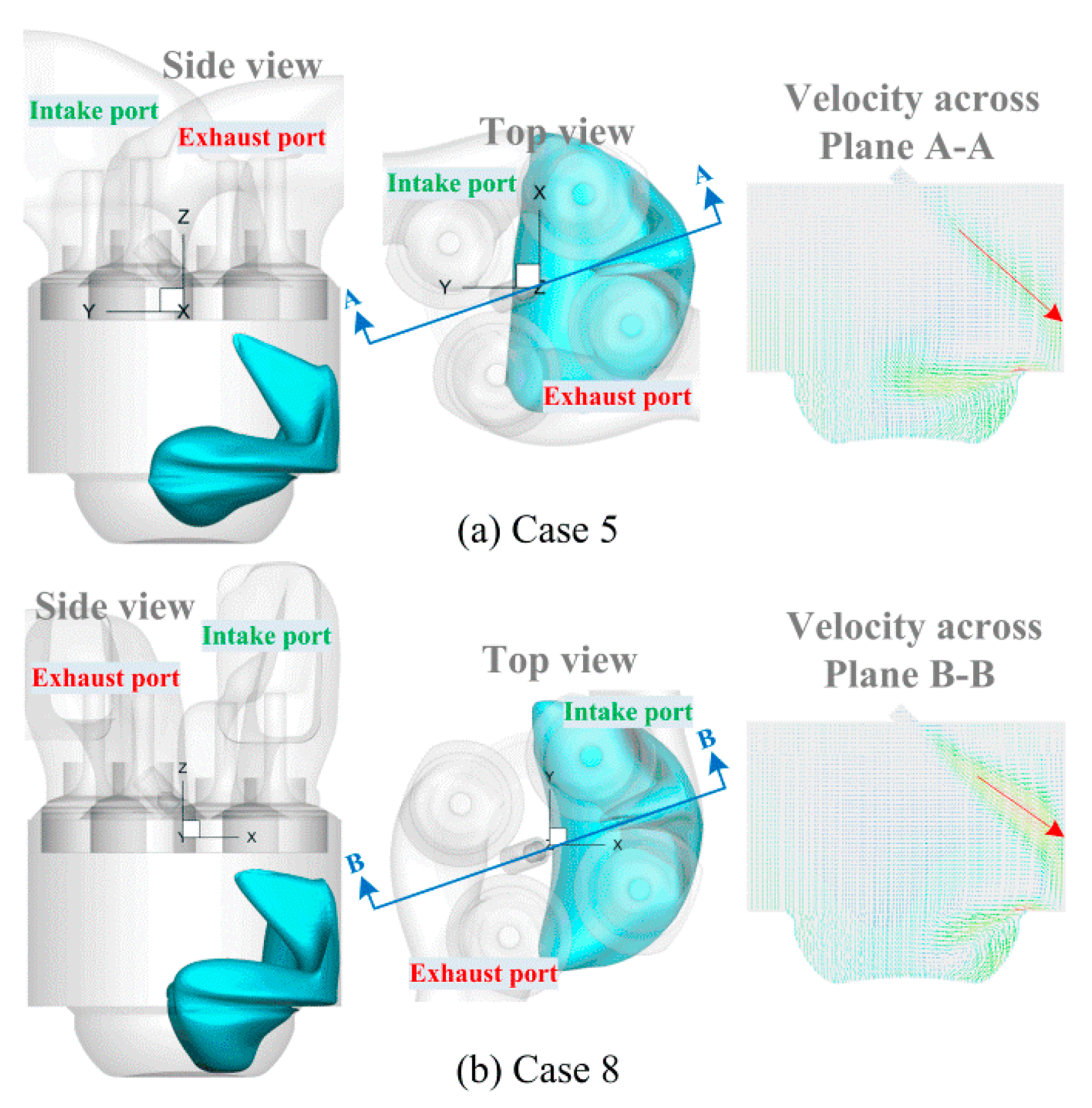 Energies 15 05223 g008 550