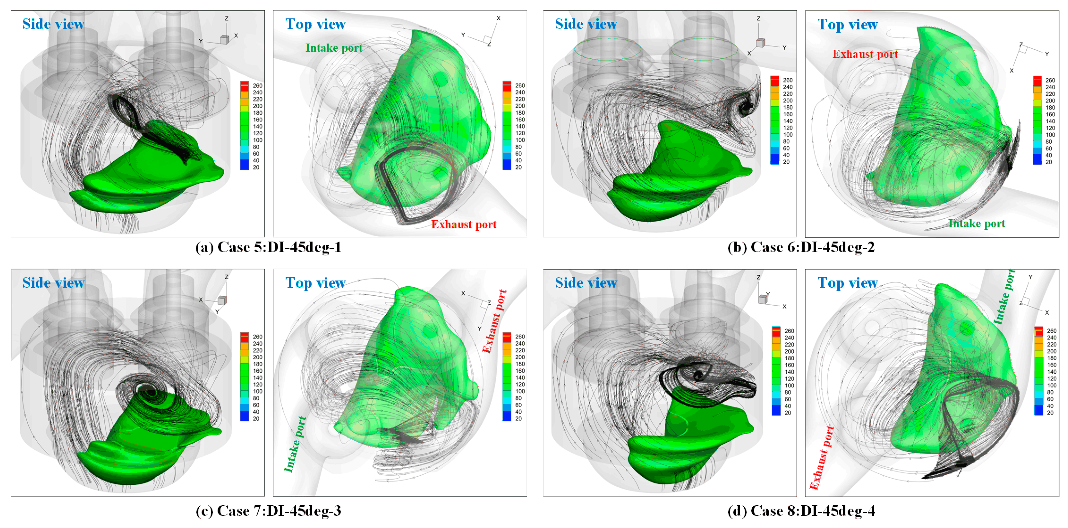 Energies 15 05223 g009 550