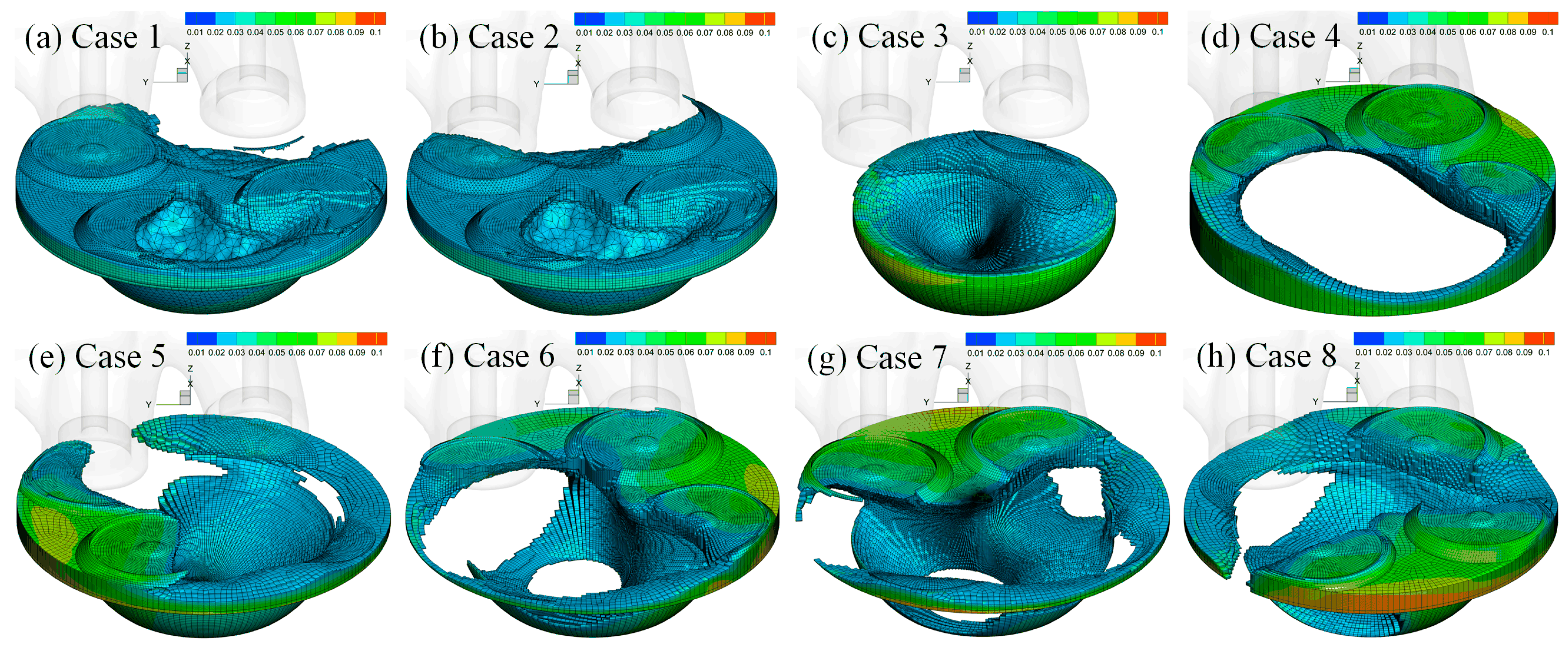 Energies 15 05223 g010 550