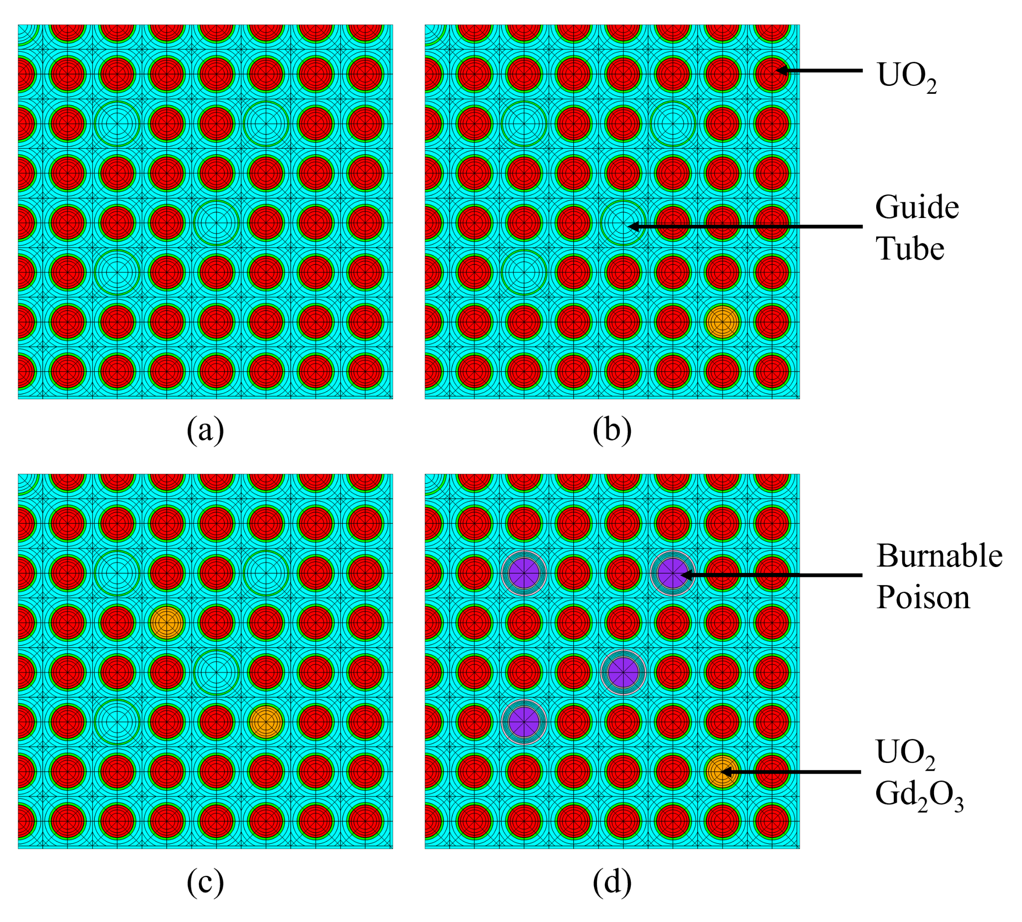 Energies 15 05226 g011 550