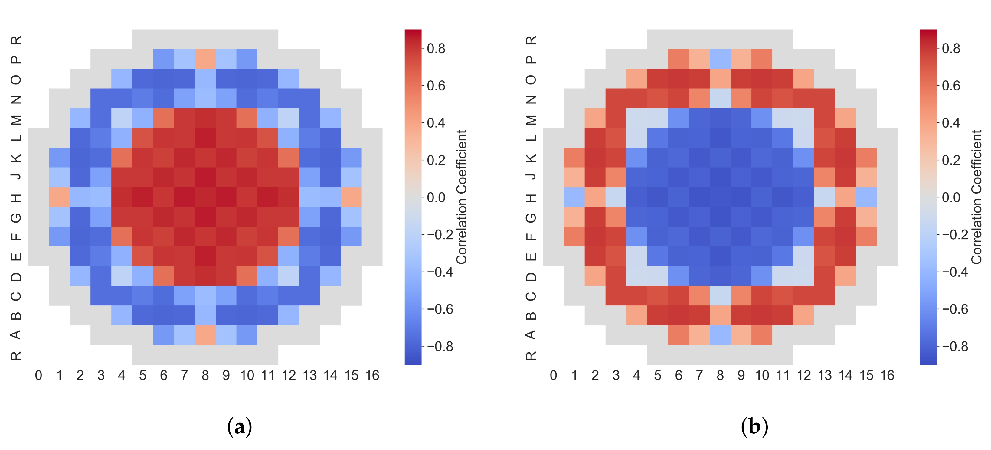 Energies 15 05226 g017 550