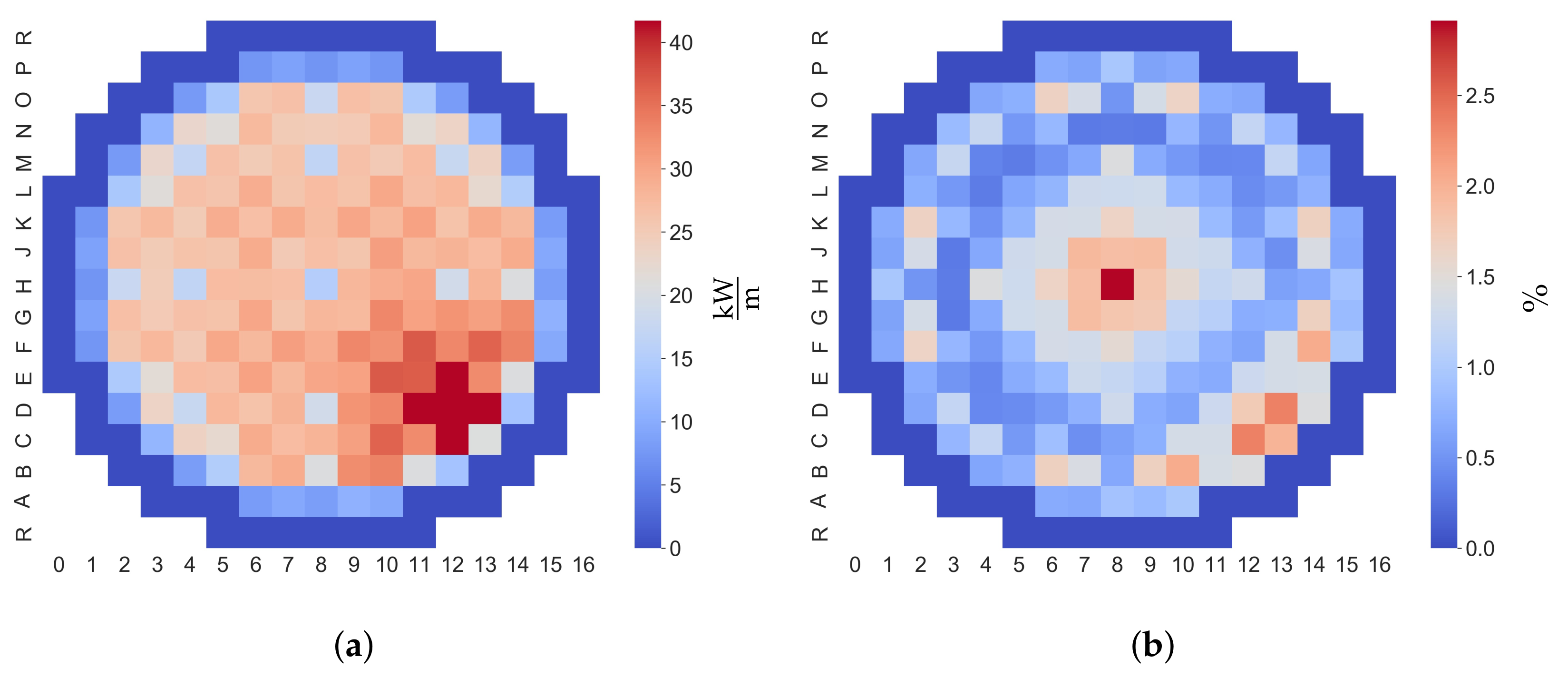 Energies 15 05226 g025 550