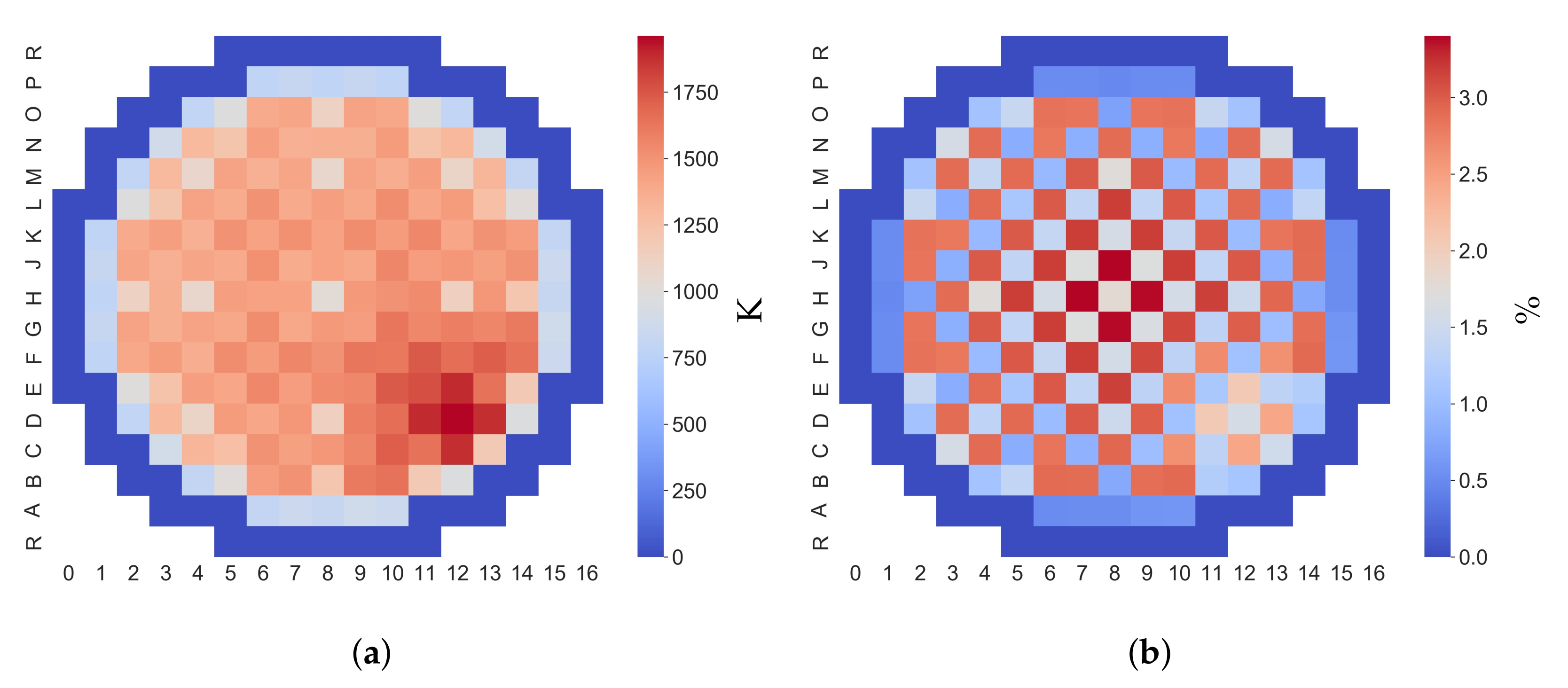 Energies 15 05226 g026 550
