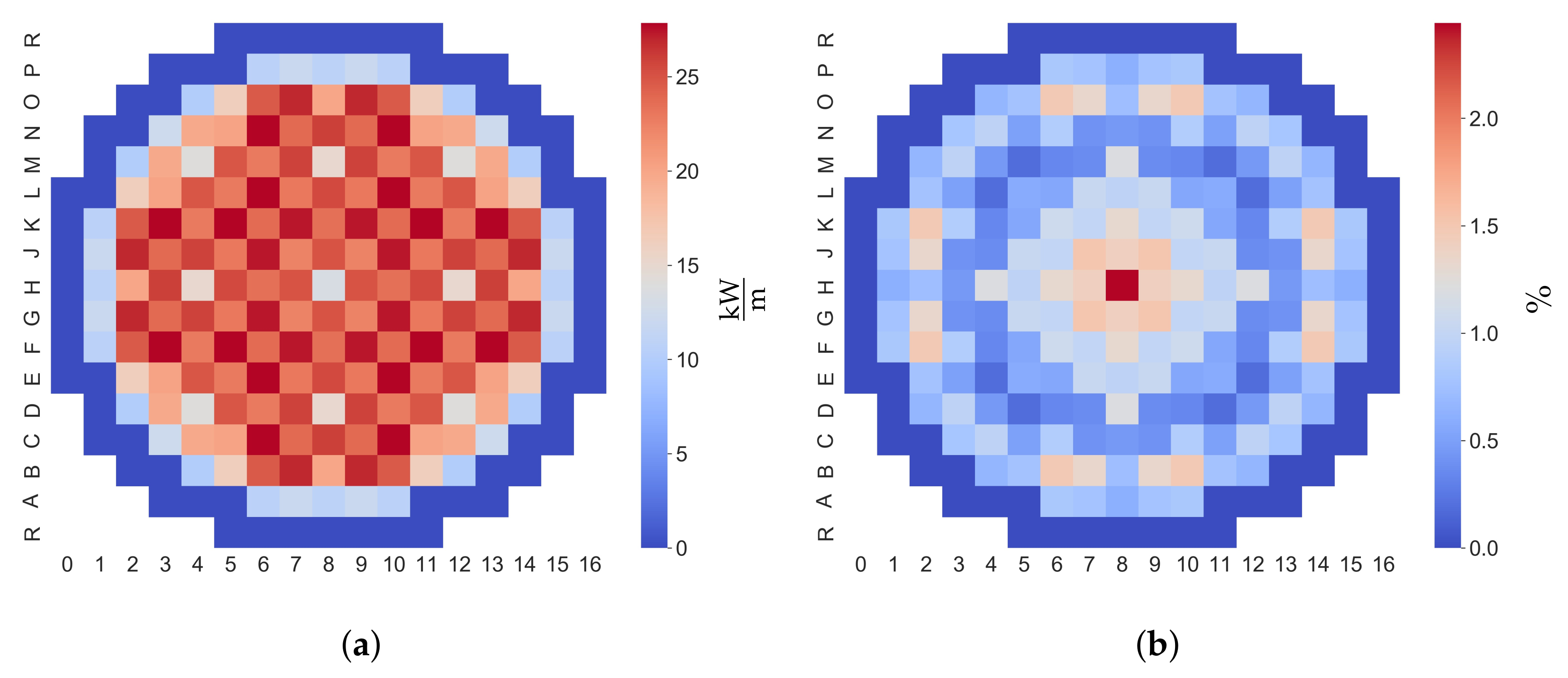 Energies 15 05226 g030 550