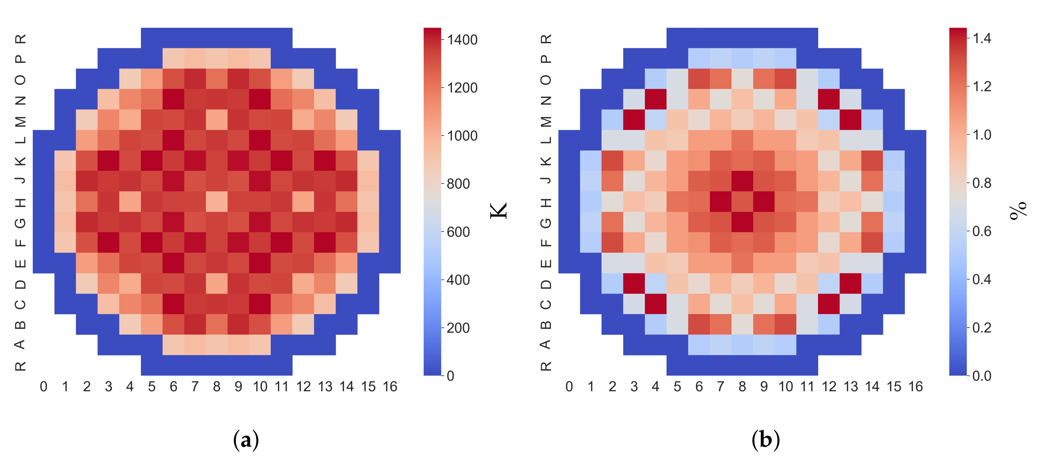 Energies 15 05226 g031 550