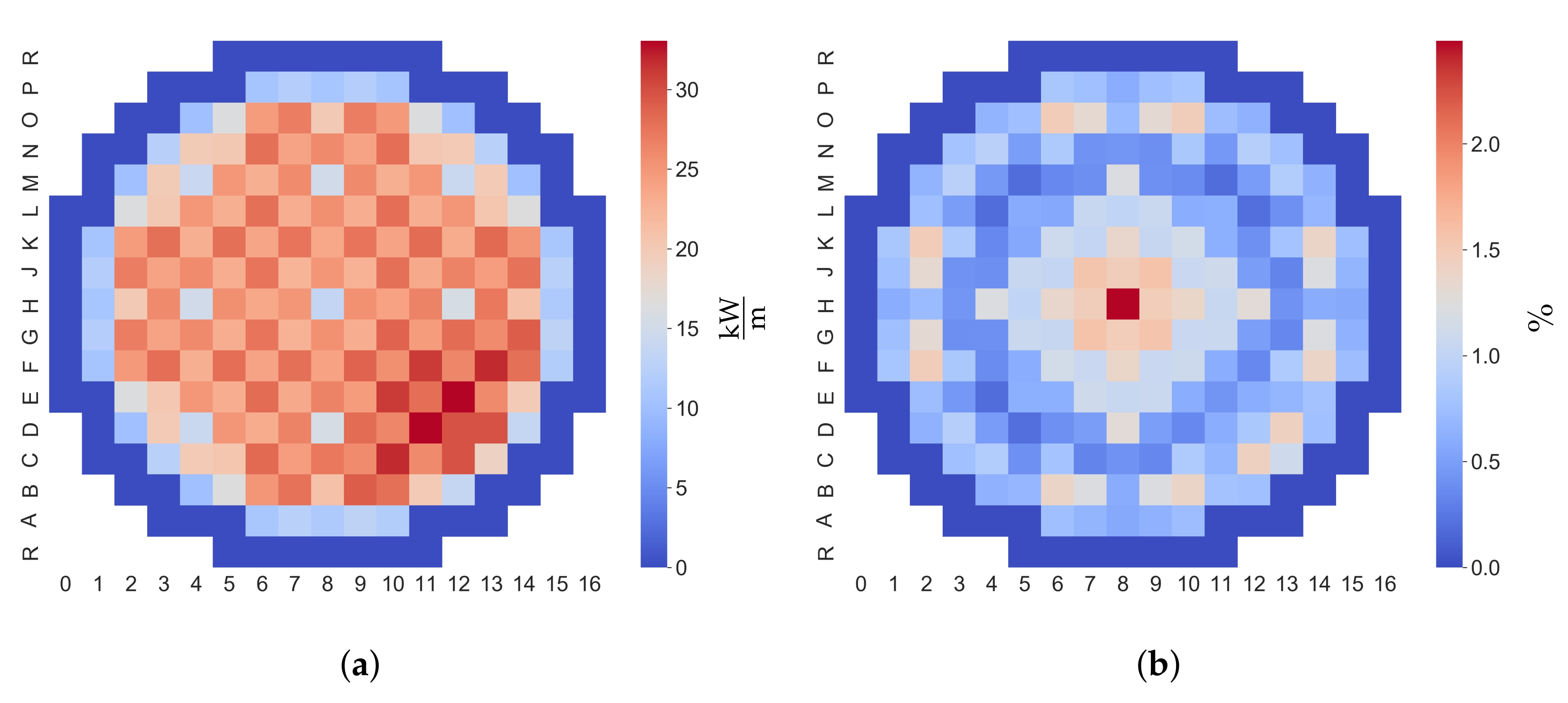 Energies 15 05226 g035 550