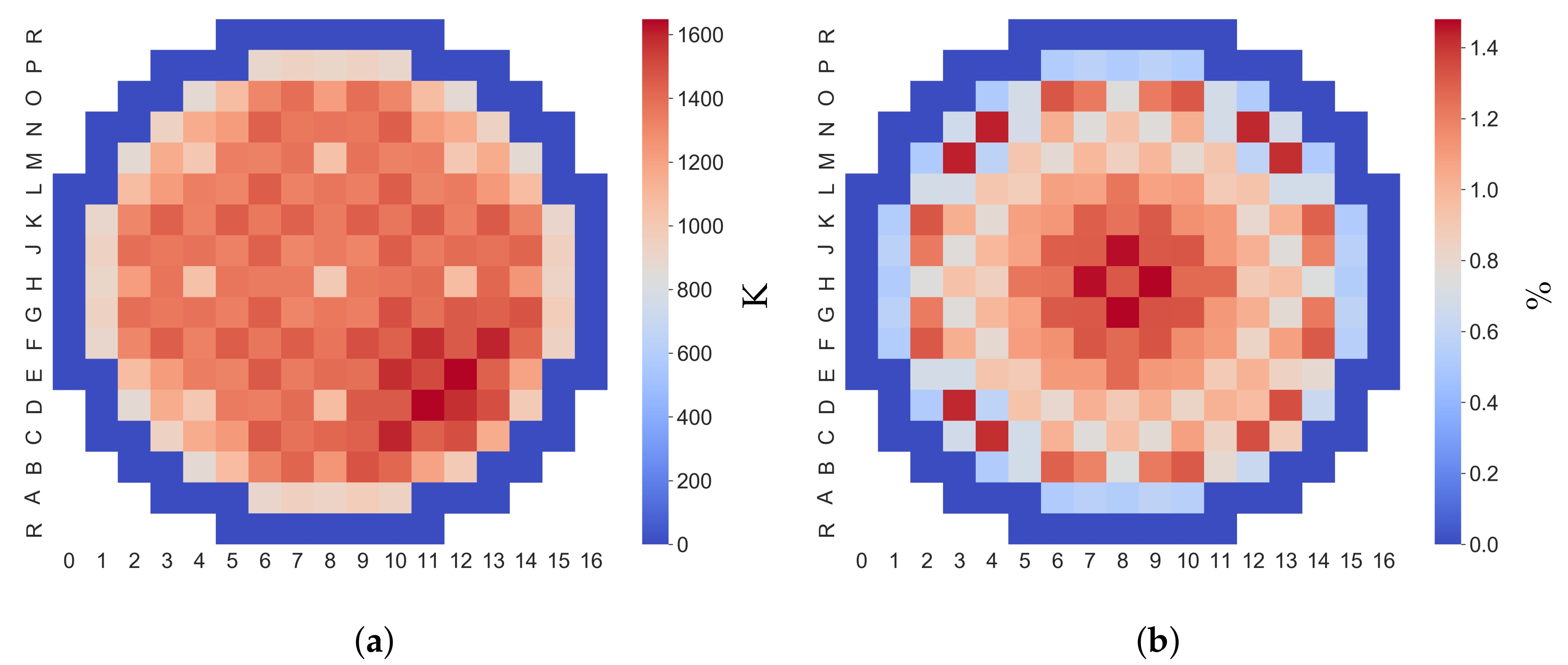Energies 15 05226 g036 550