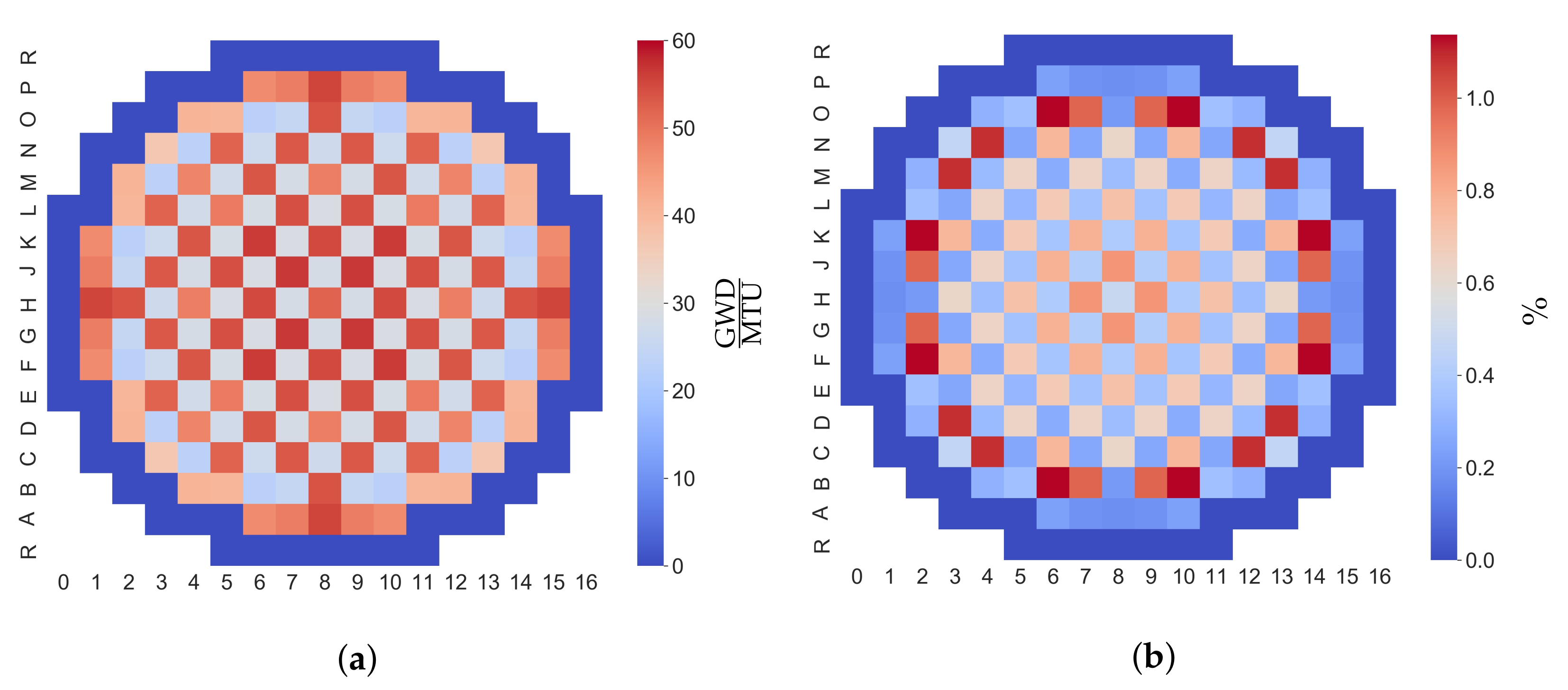 Energies 15 05226 g041 550